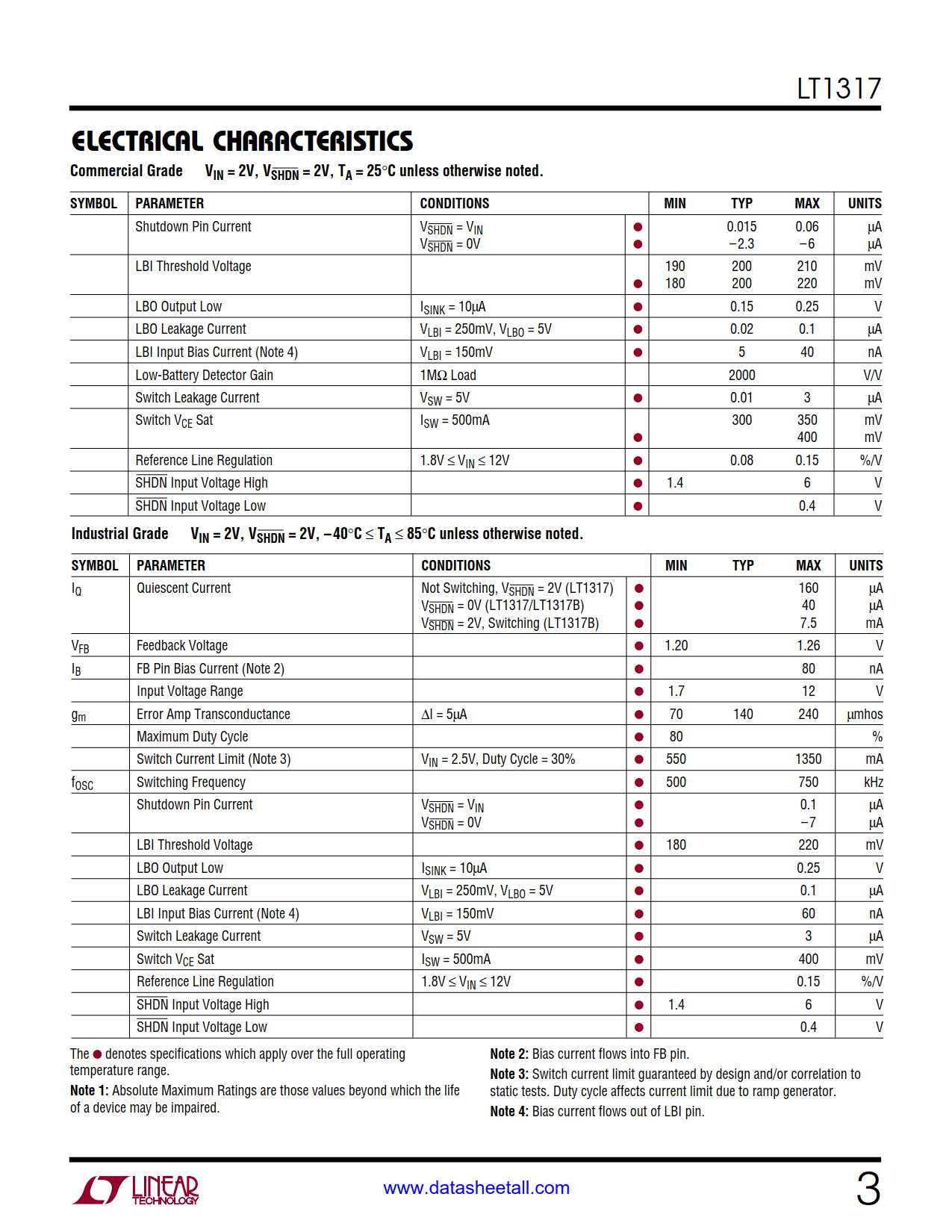 LT1317 Datasheet Page 3