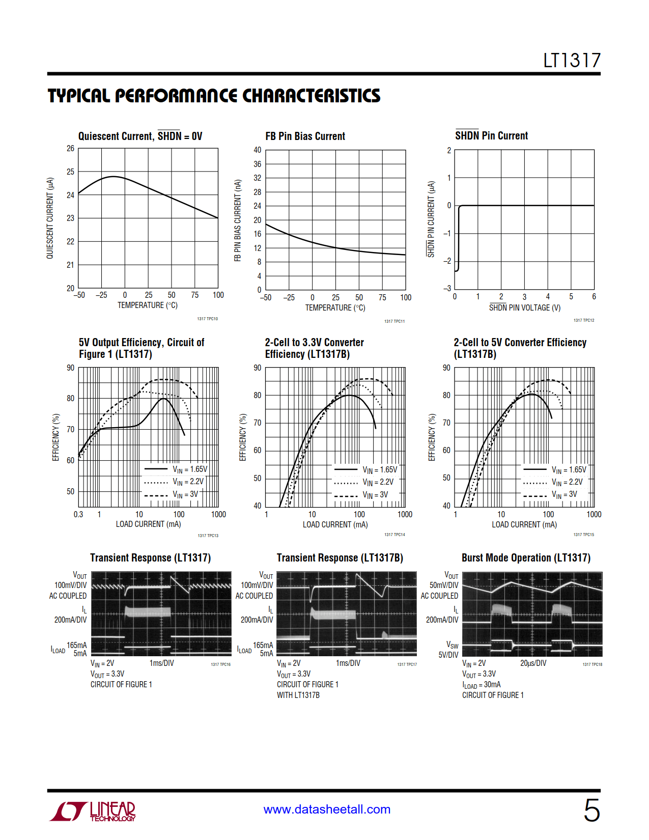 LT1317 Datasheet Page 5