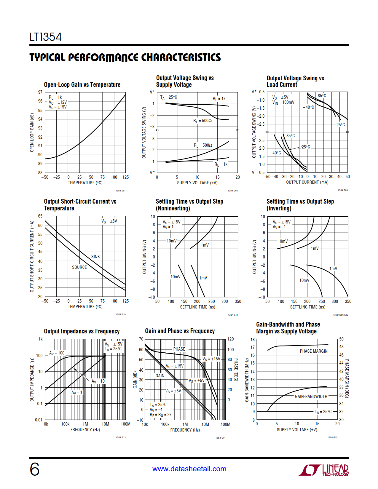 LT1354 Datasheet Page 6