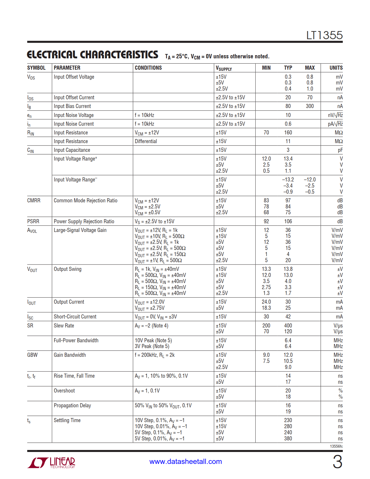 LT1355 Datasheet Page 3