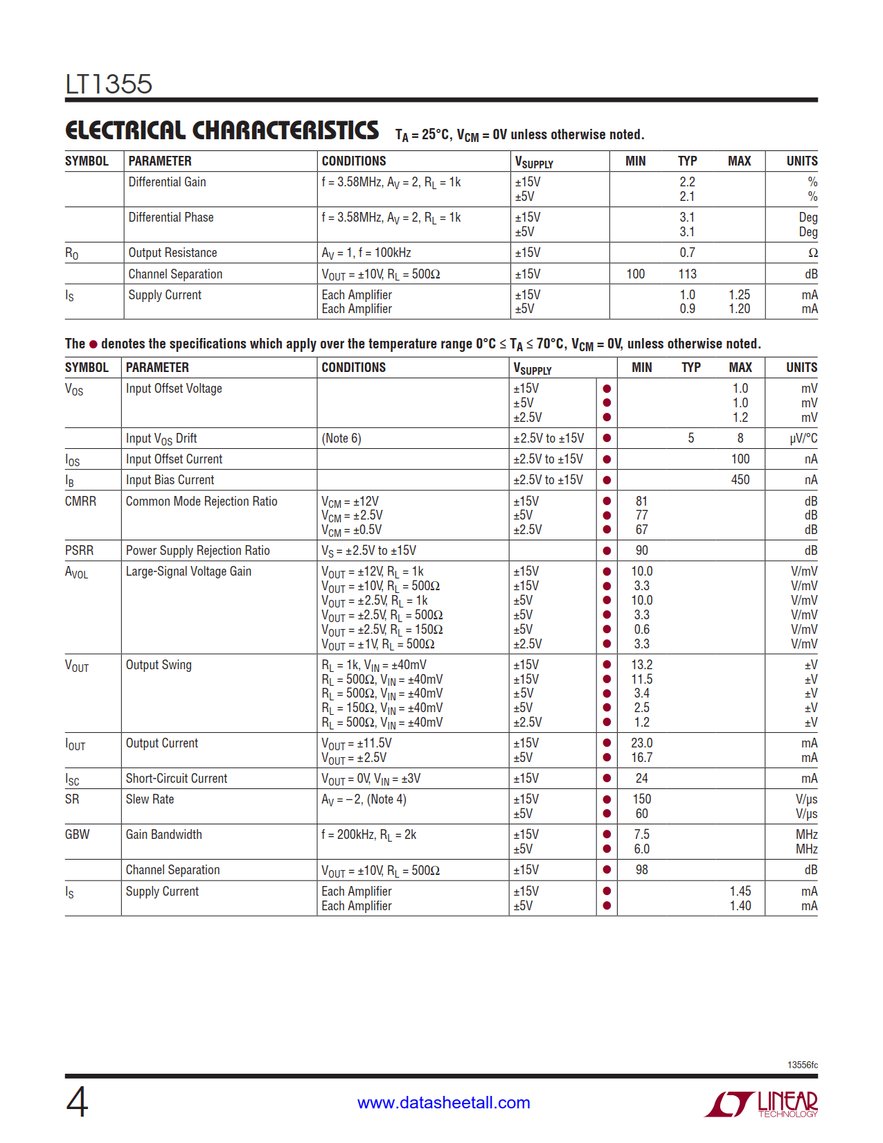 LT1355 Datasheet Page 4