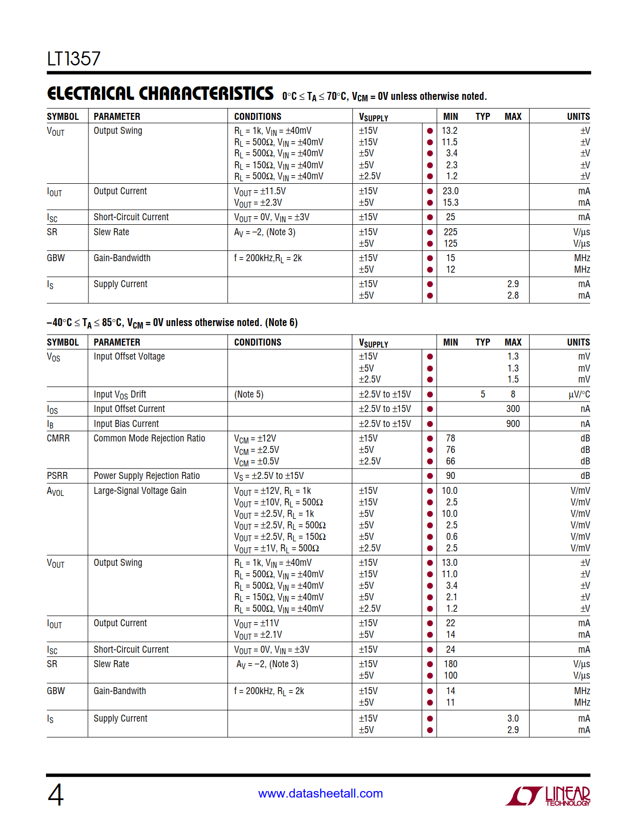 LT1357 Datasheet Page 4