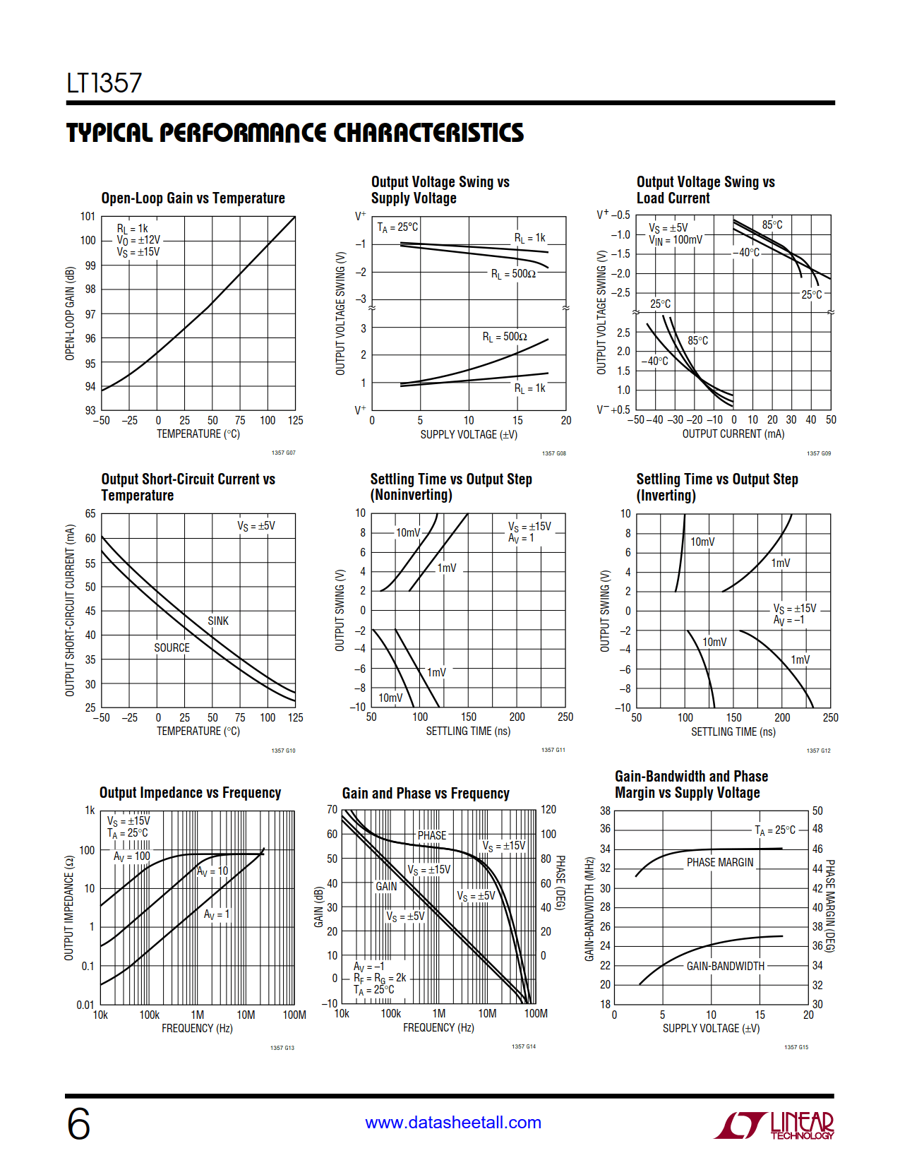 LT1357 Datasheet Page 6