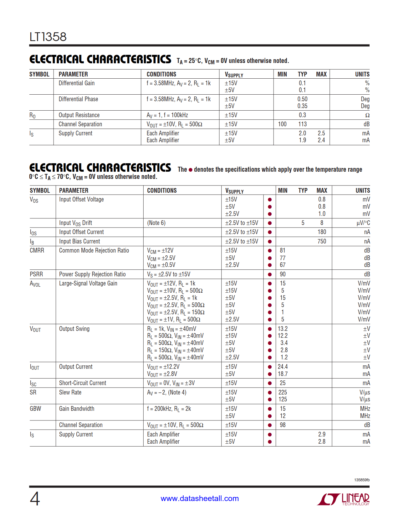 LT1358 Datasheet Page 4