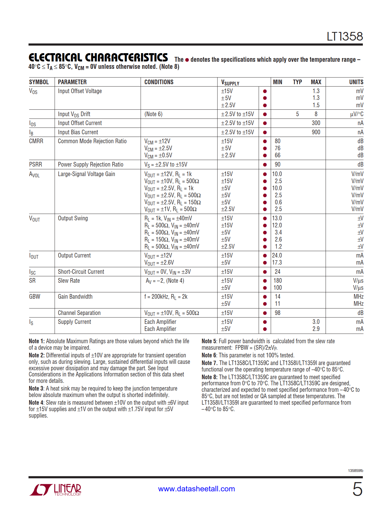 LT1358 Datasheet Page 5