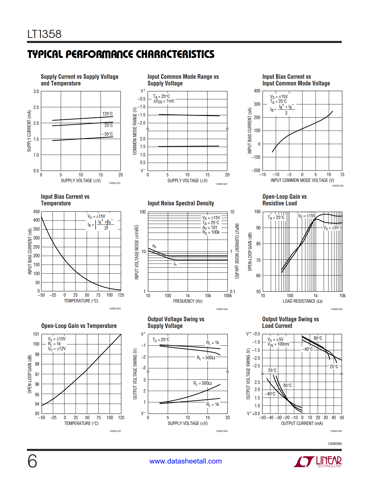 LT1358 Datasheet Page 6