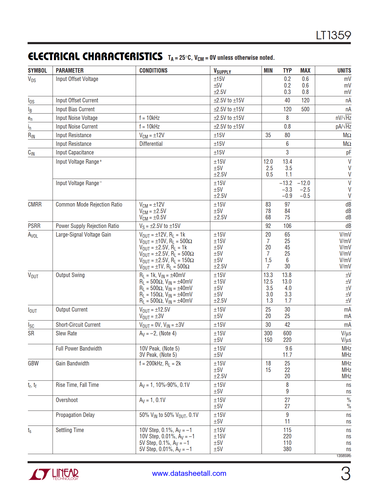 LT1359 Datasheet Page 3