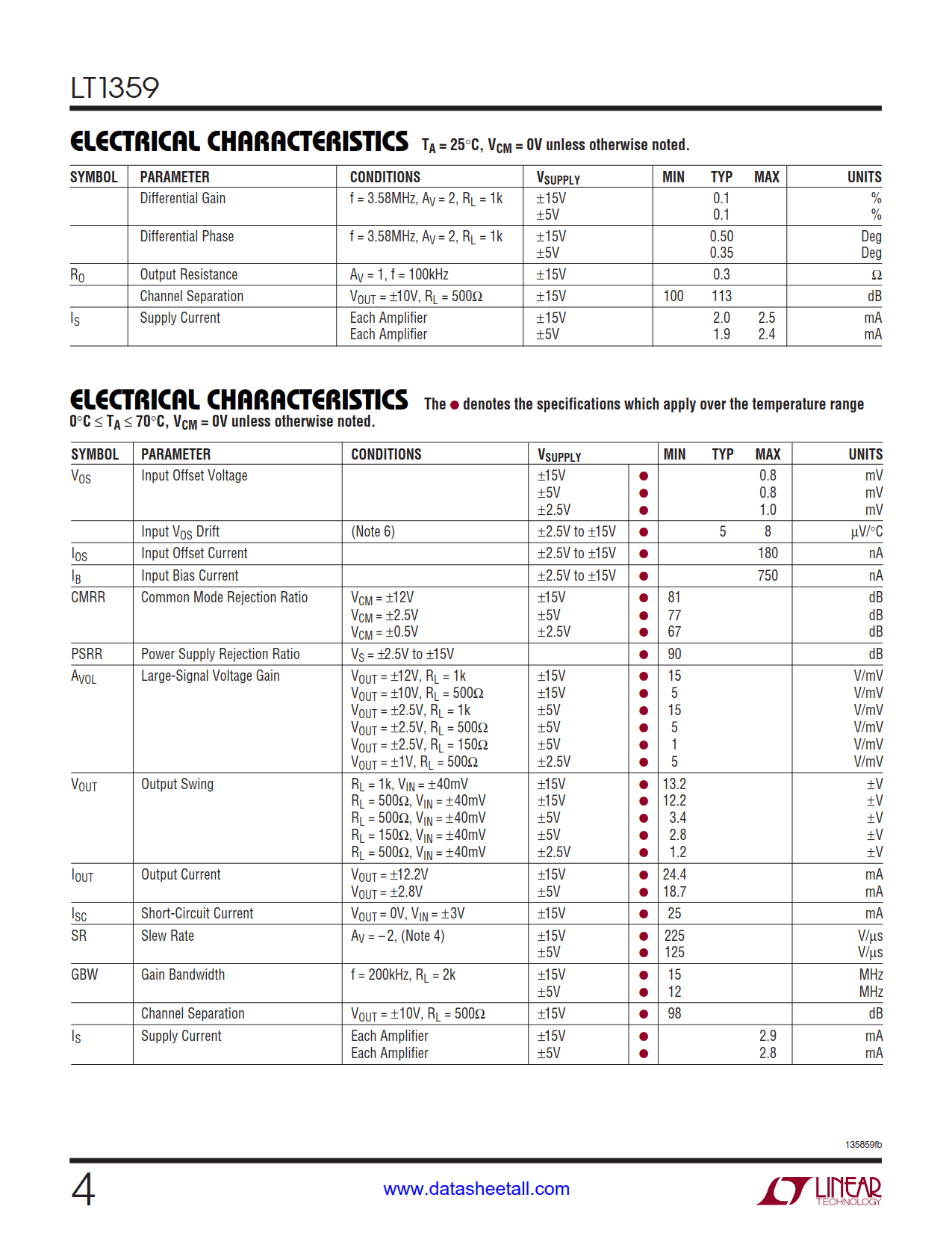 LT1359 Datasheet Page 4