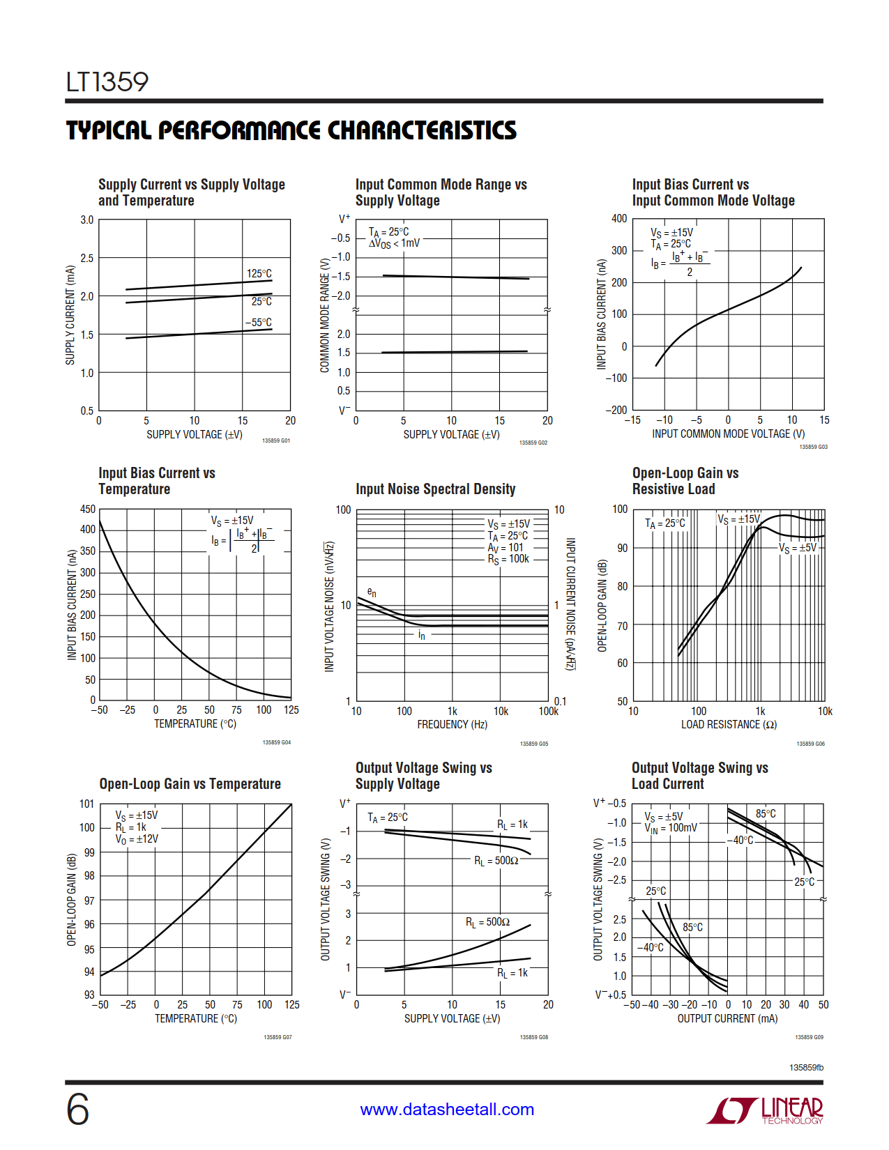 LT1359 Datasheet Page 6