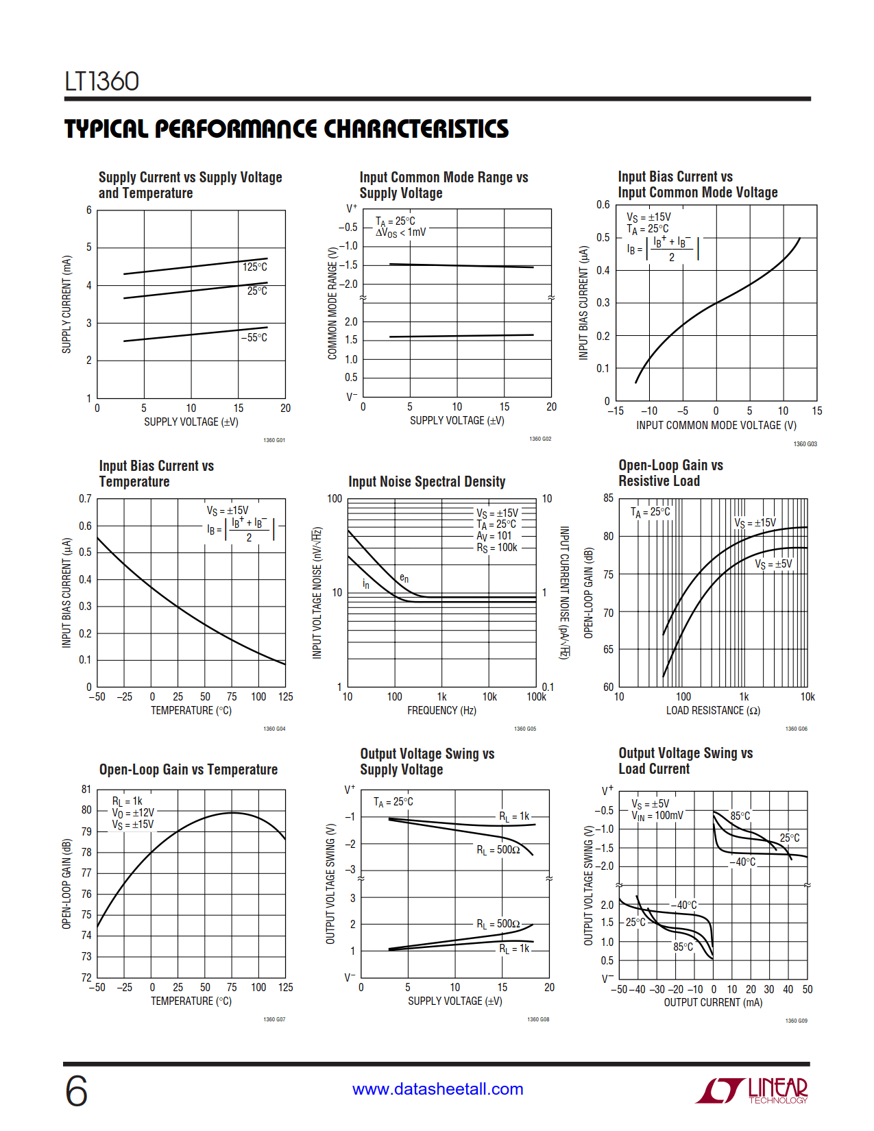 LT1360 Datasheet Page 6