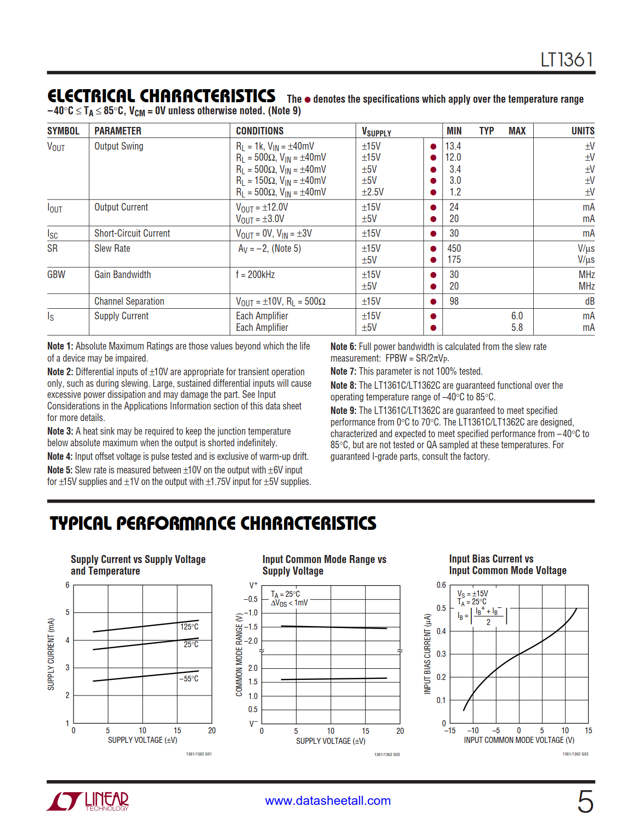 LT1361 Datasheet Page 5