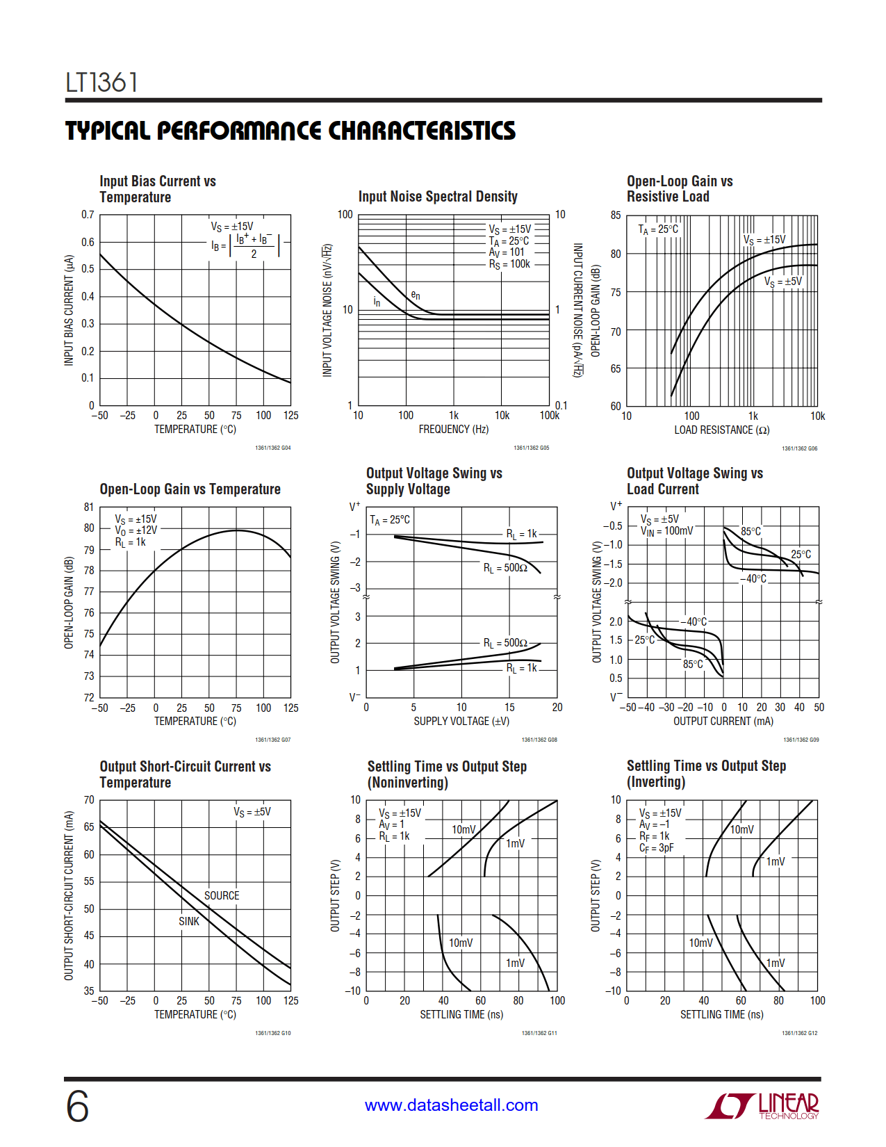 LT1361 Datasheet Page 6