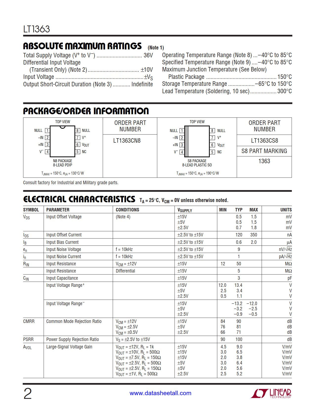 LT1363 Datasheet Page 2