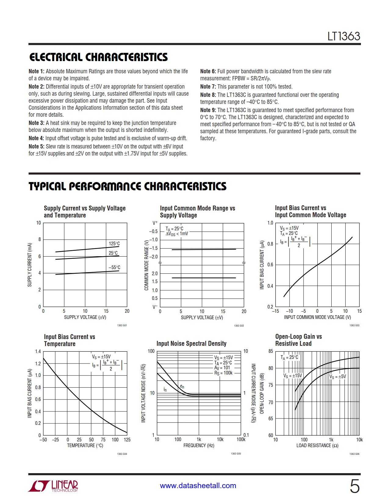 LT1363 Datasheet Page 5