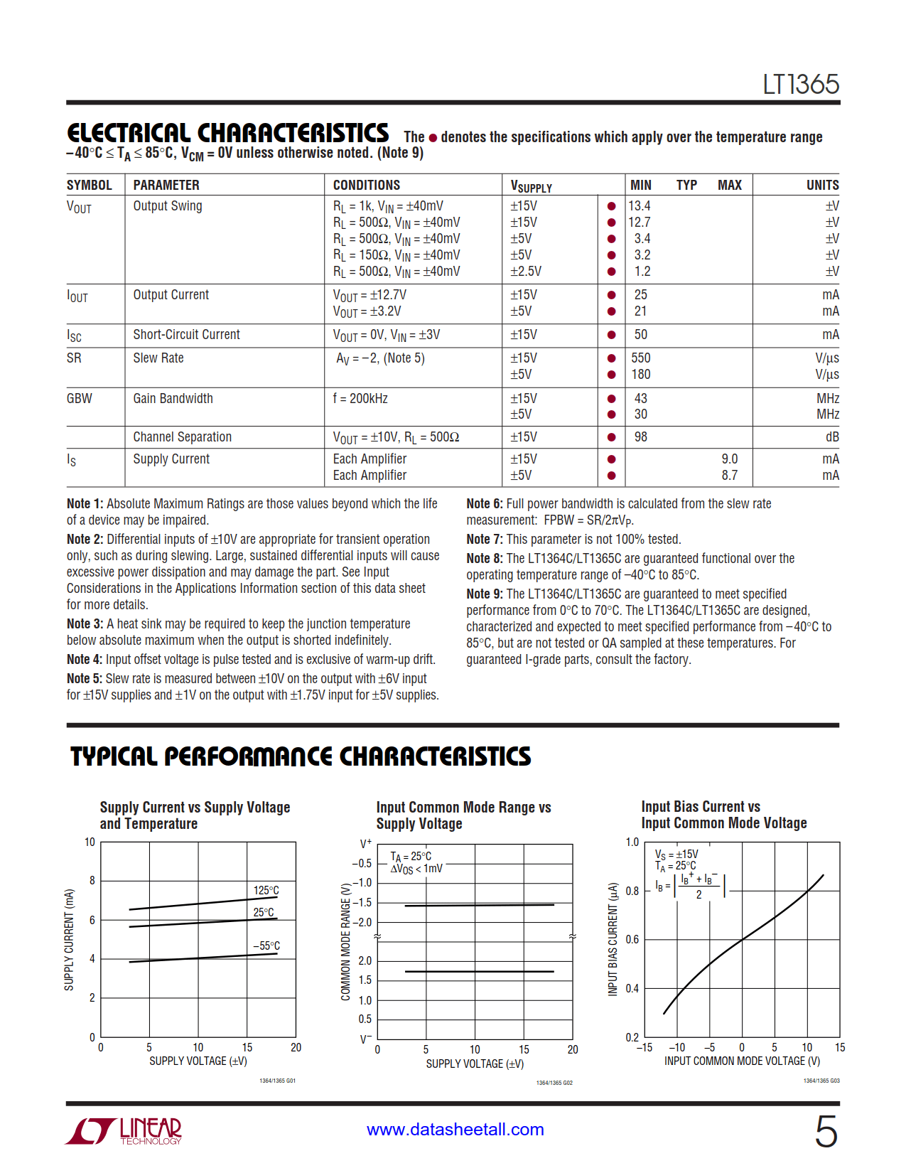 LT1365 Datasheet Page 5