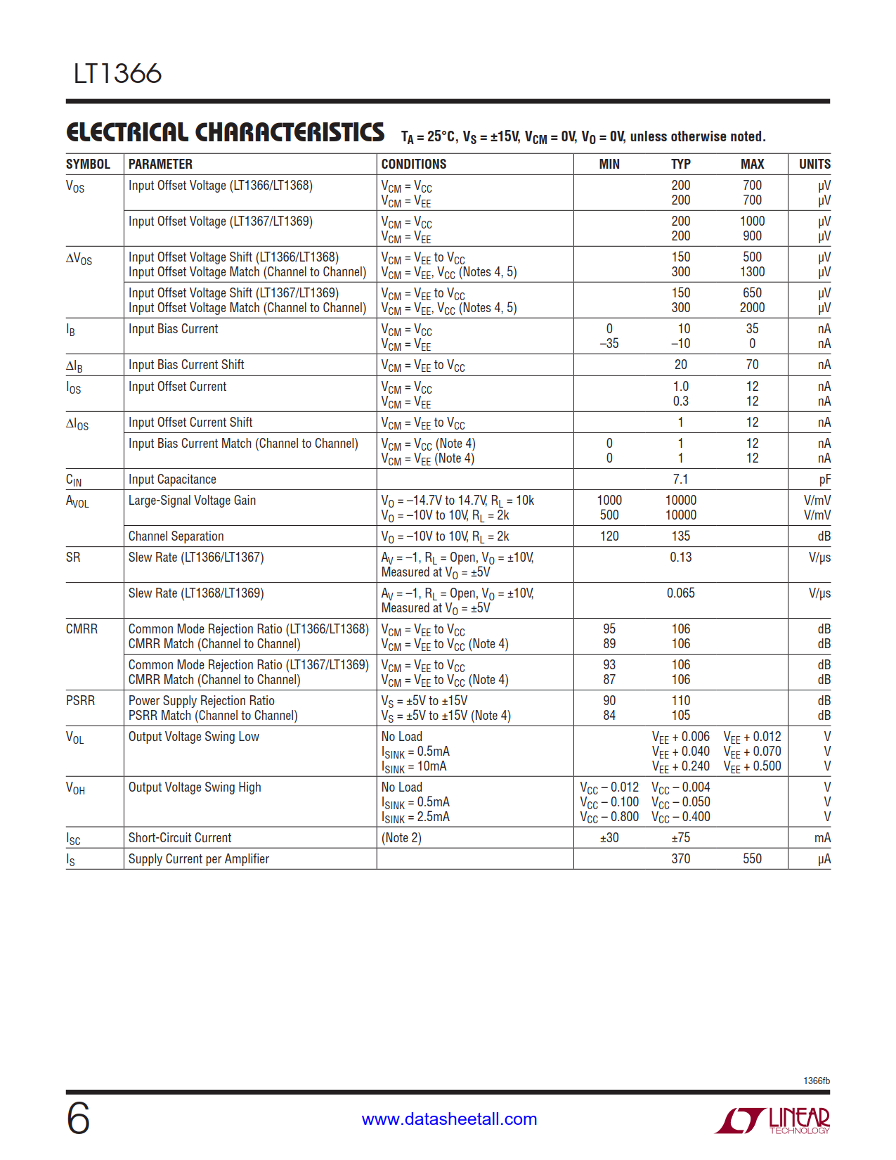 LT1366 Datasheet Page 6