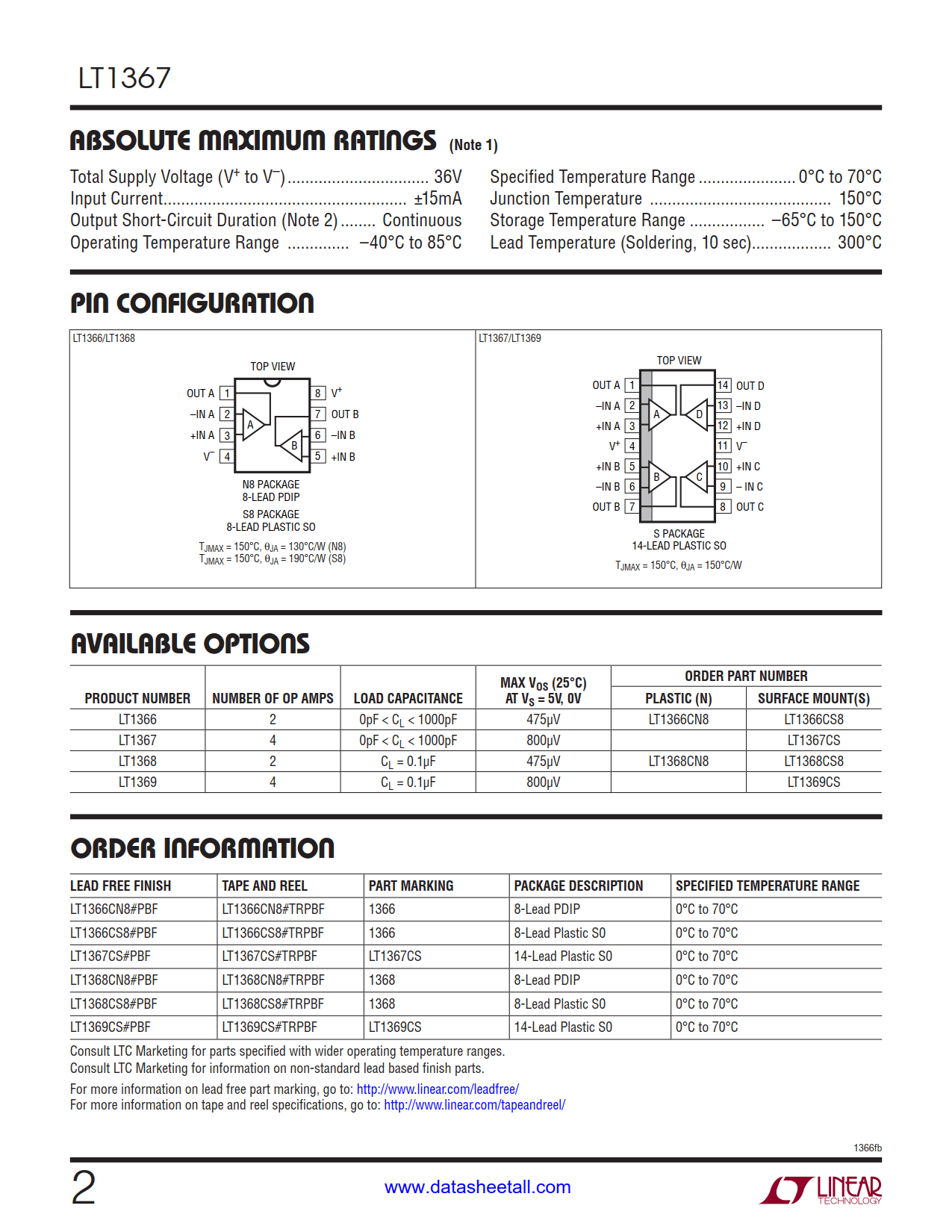 LT1367 Datasheet Page 2