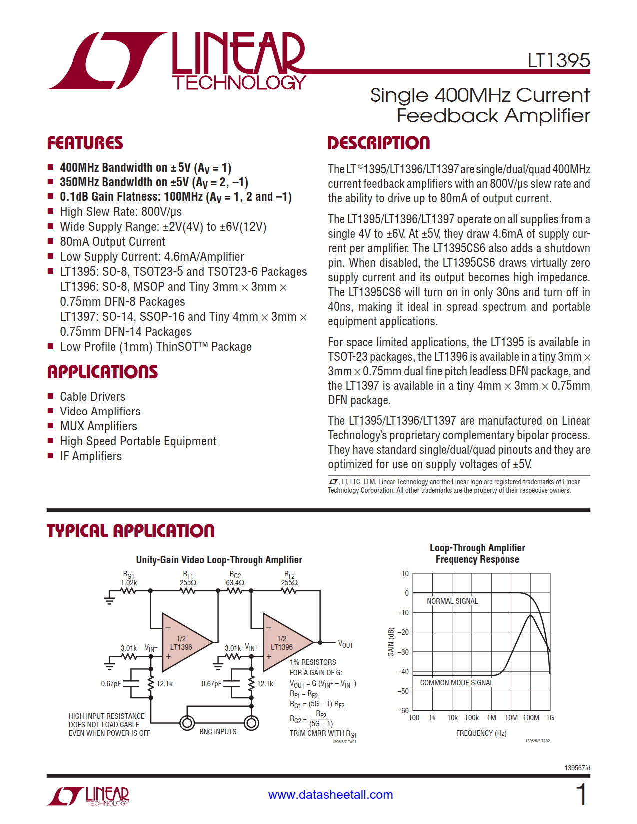 LT1395 Datasheet