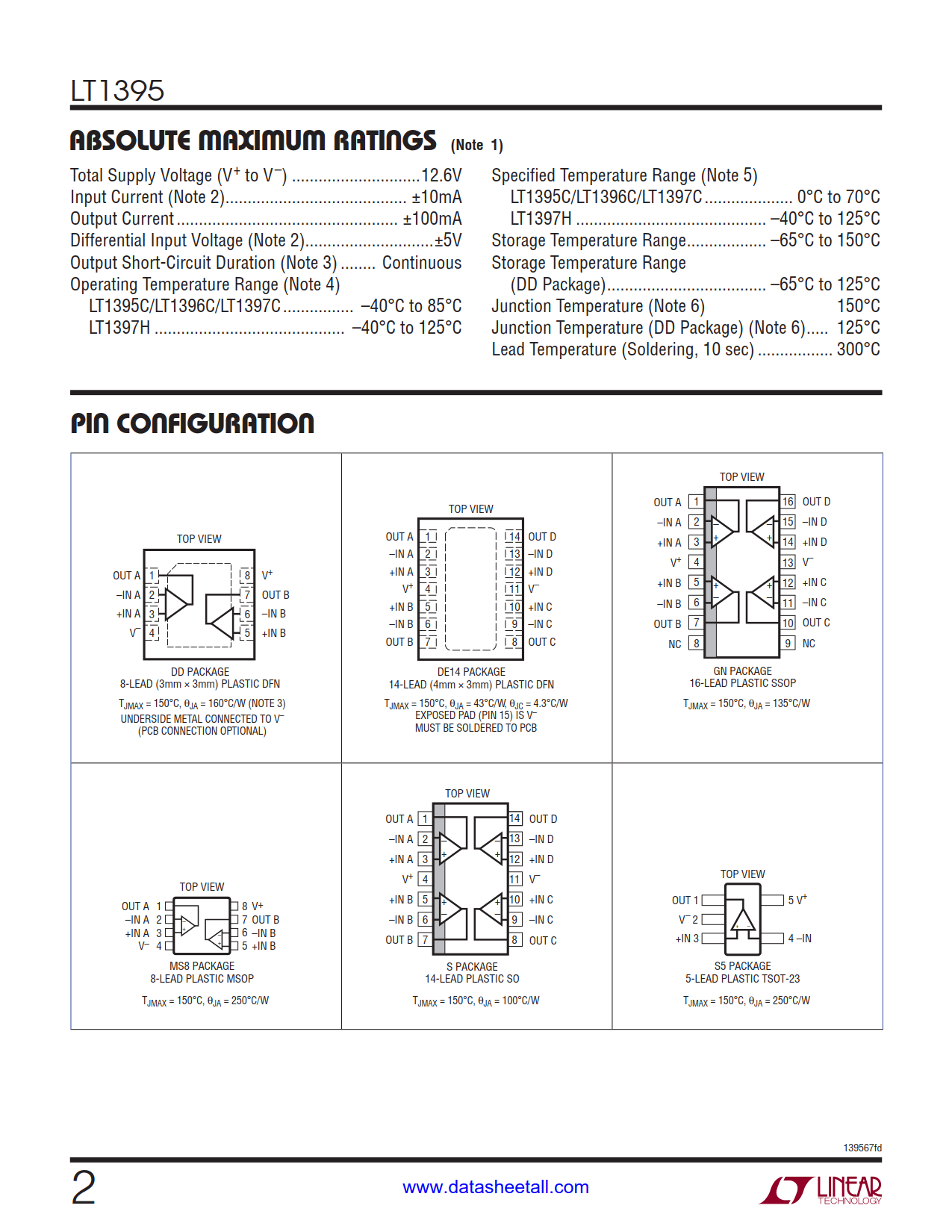 LT1395 Datasheet Page 2