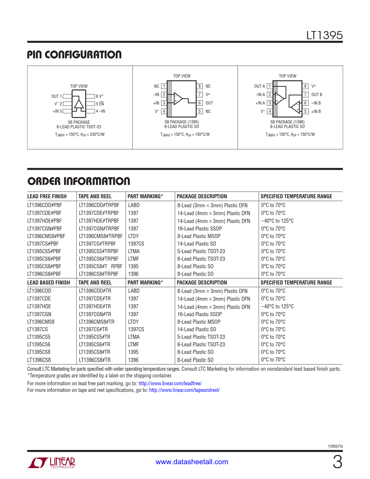 LT1395 Datasheet Page 3