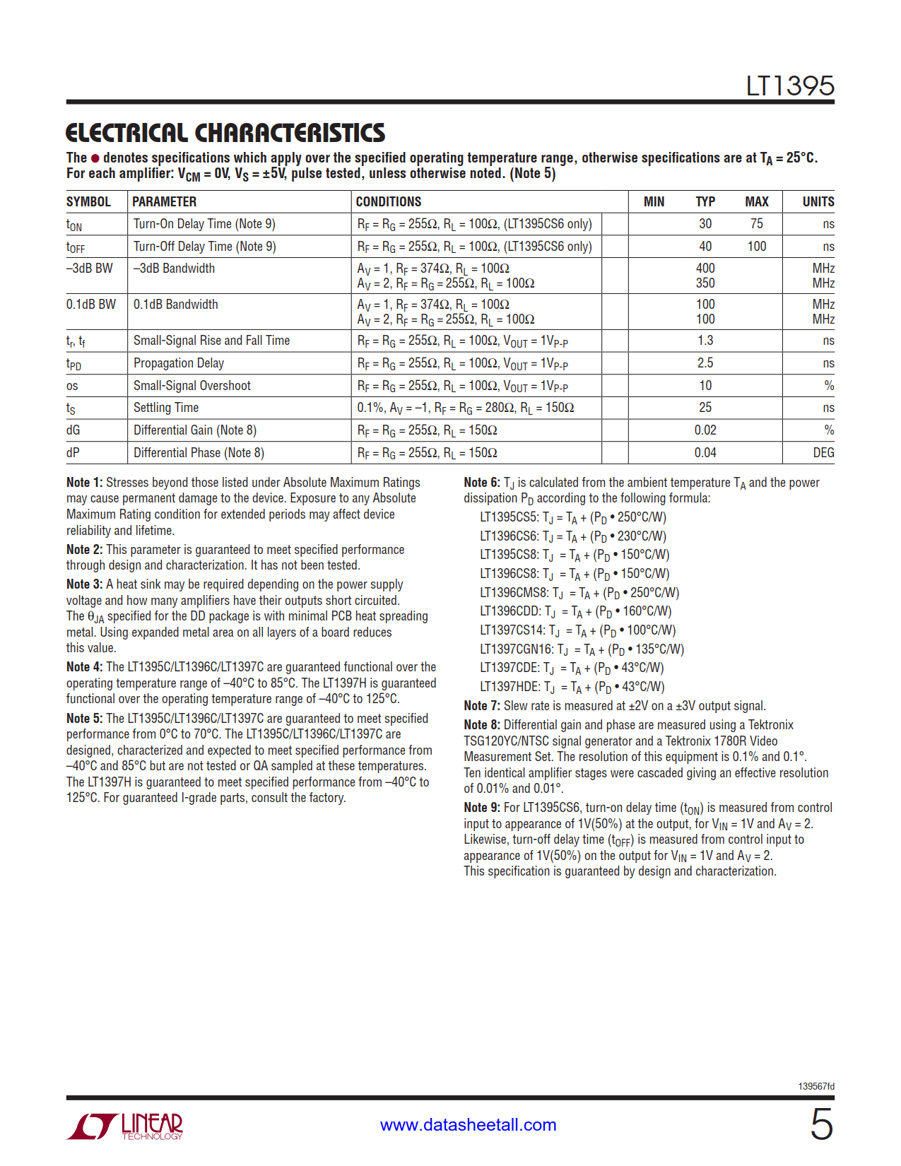 LT1395 Datasheet Page 5