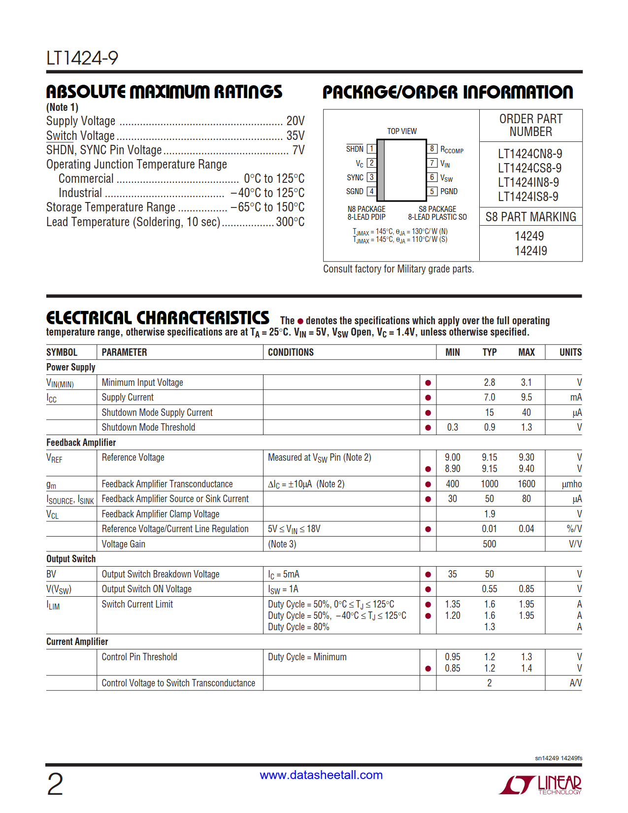 LT1424-9 Datasheet Page 2