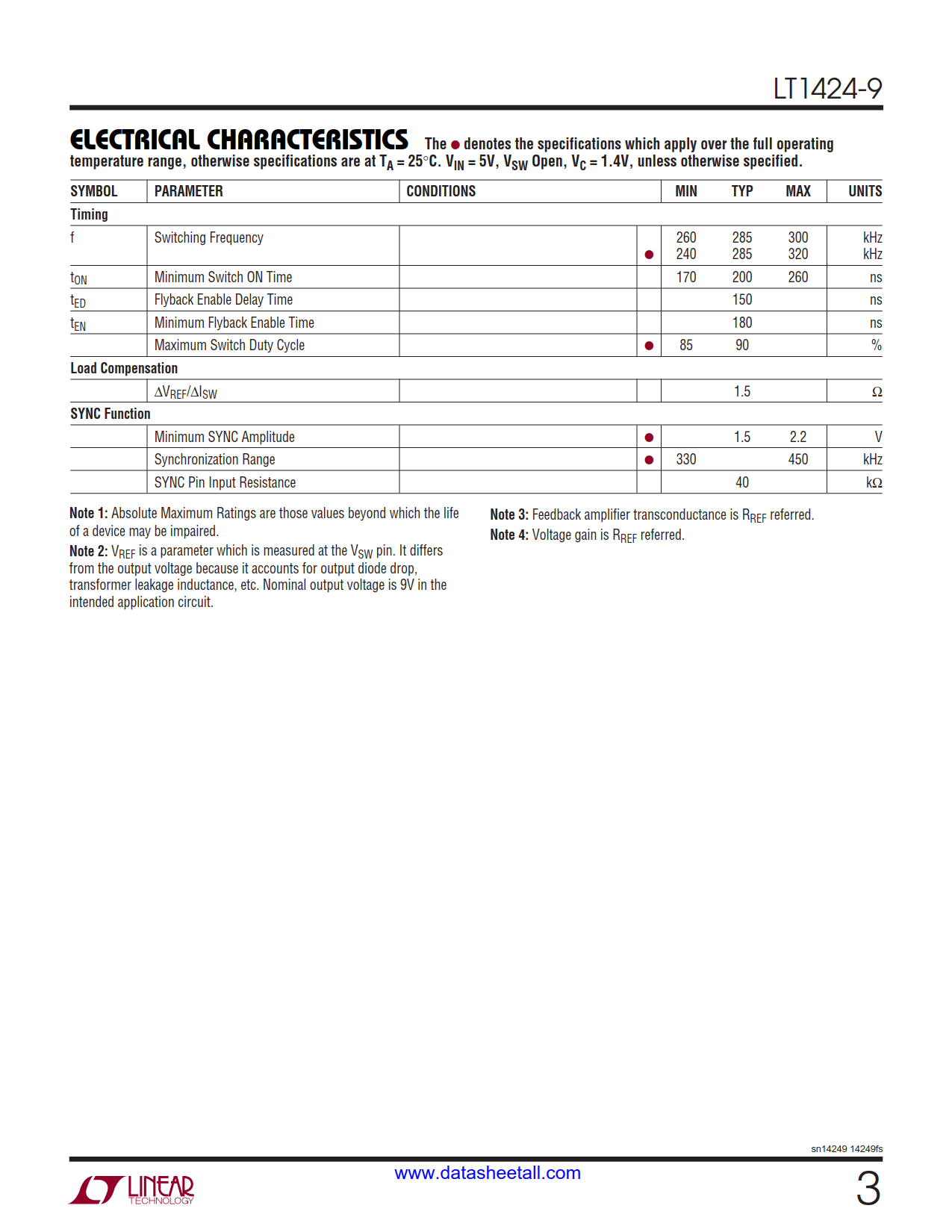 LT1424-9 Datasheet Page 3