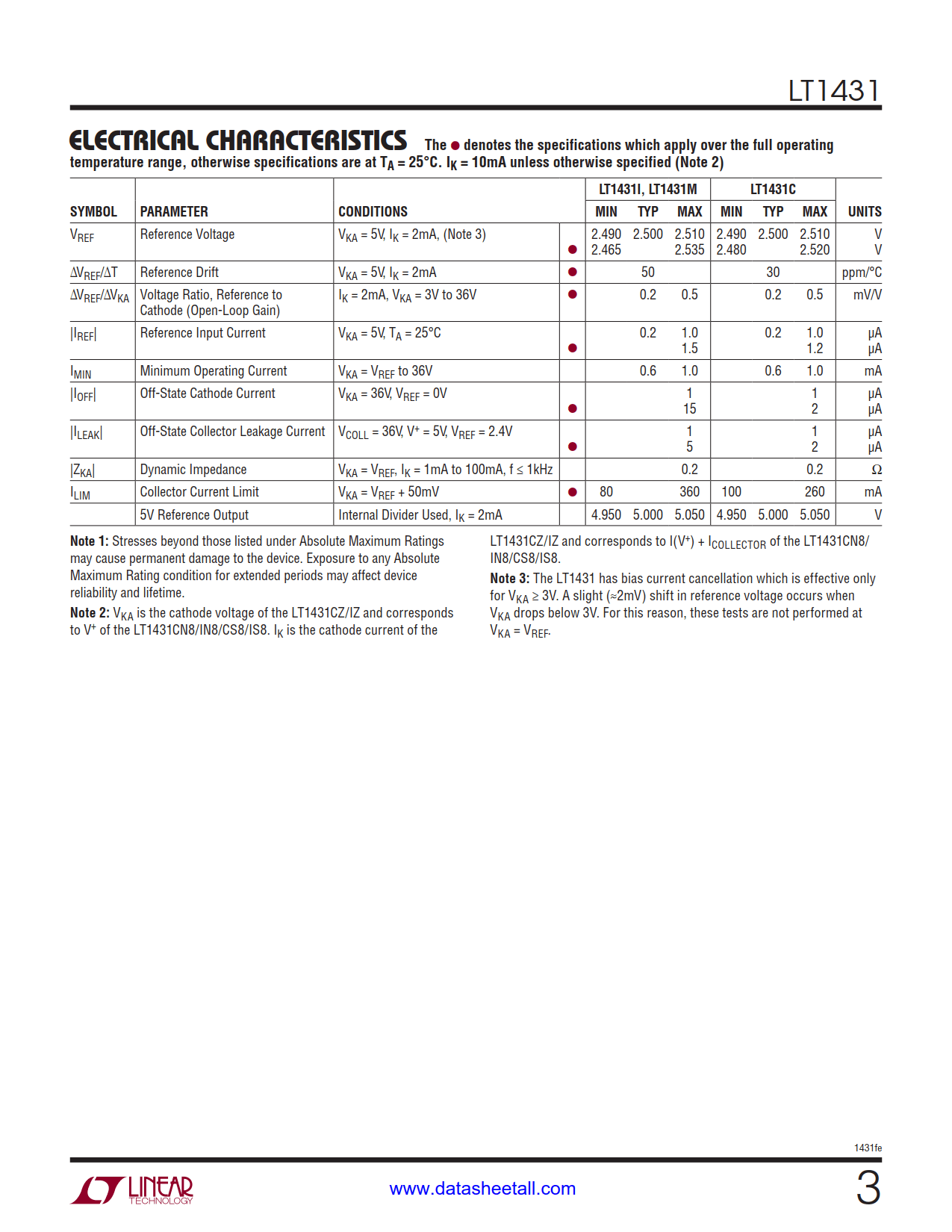 LT1431 Datasheet Page 3