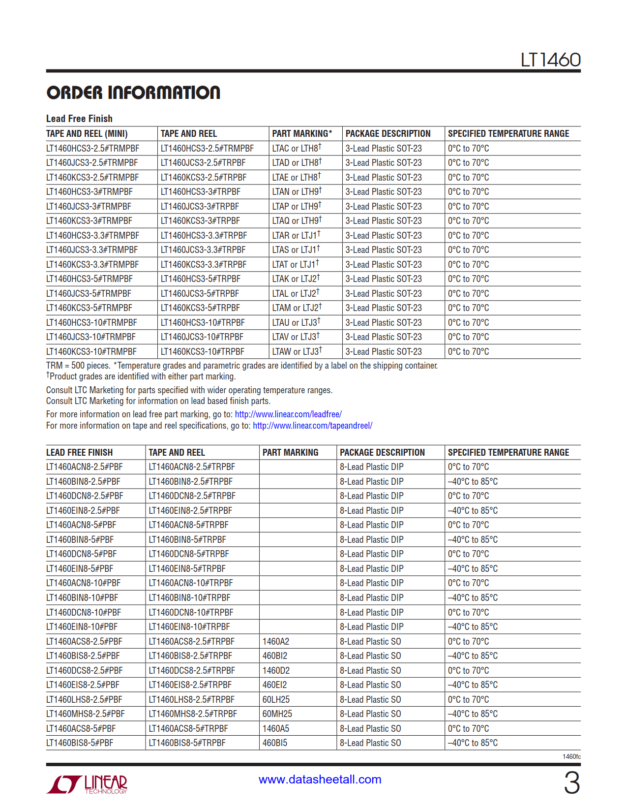 LT1460 Datasheet Page 3