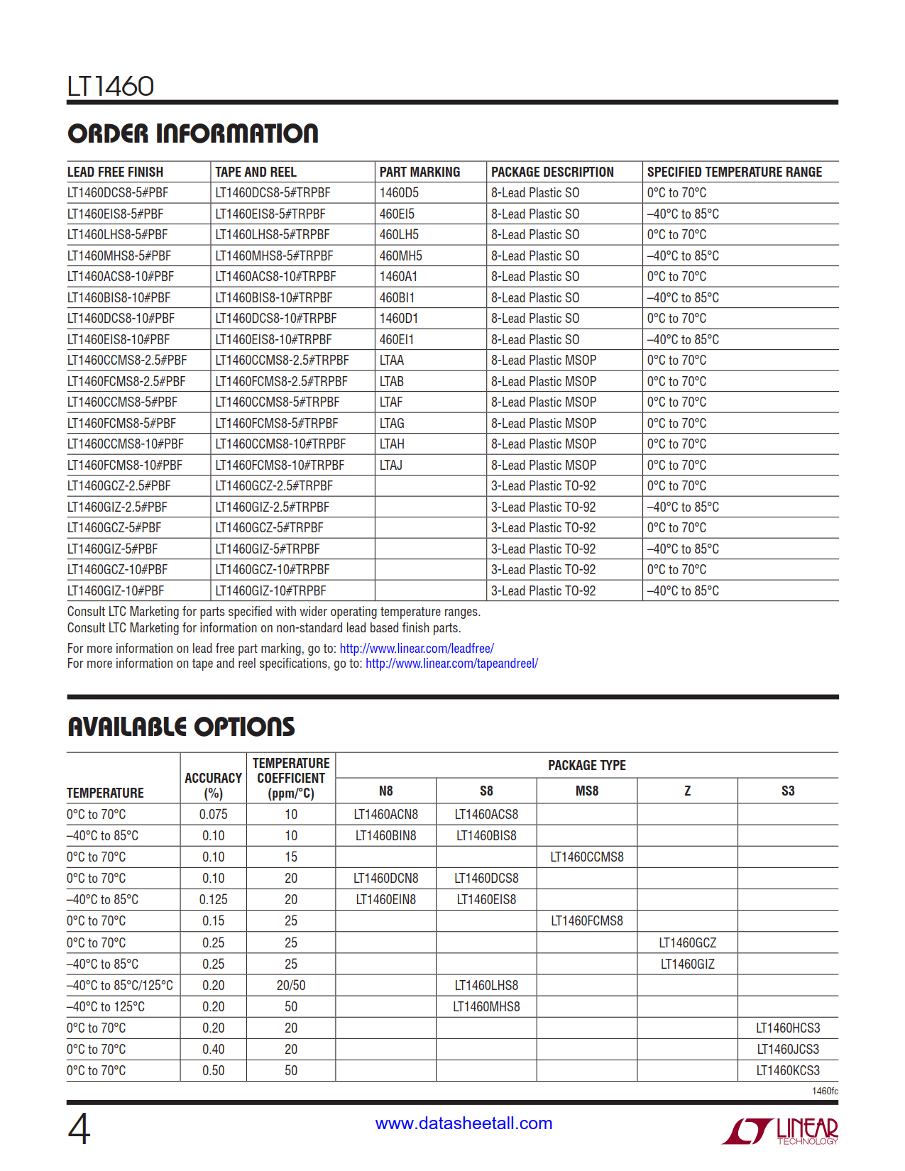 LT1460 Datasheet Page 4