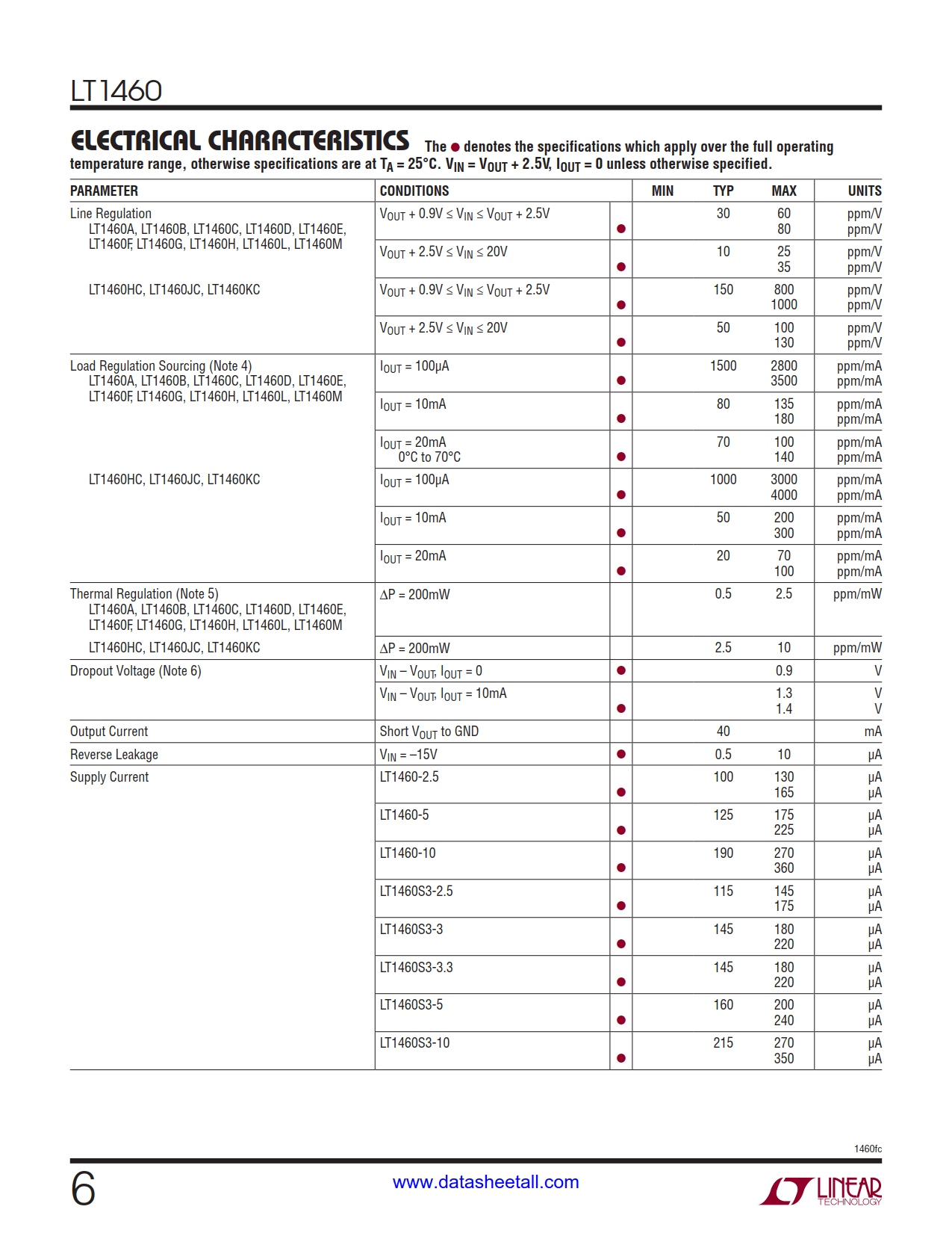 LT1460 Datasheet Page 6