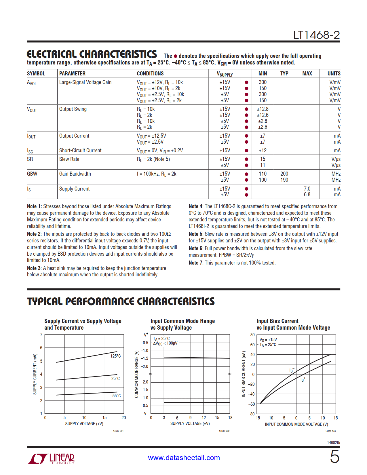 LT1468-2 Datasheet Page 5