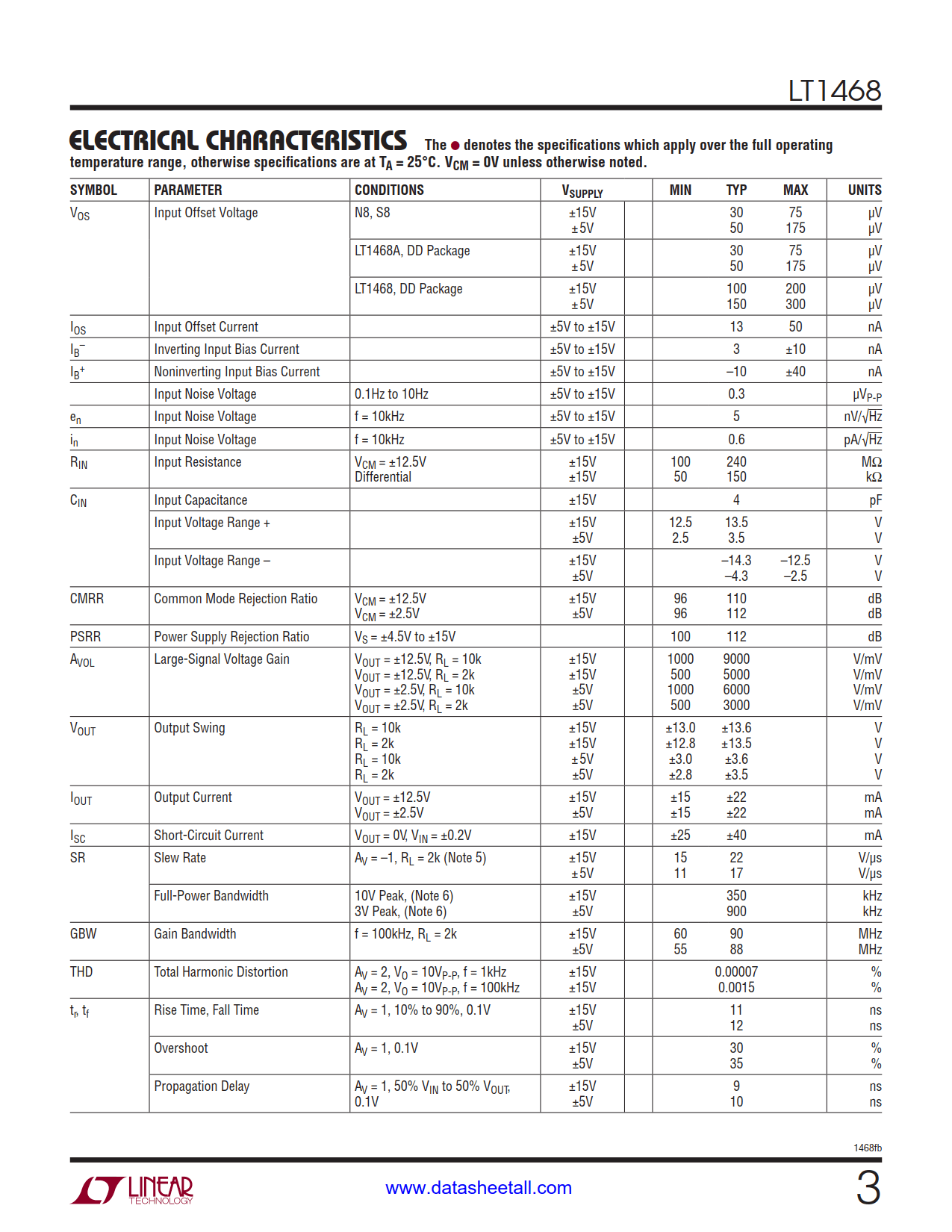 LT1468 Datasheet Page 3