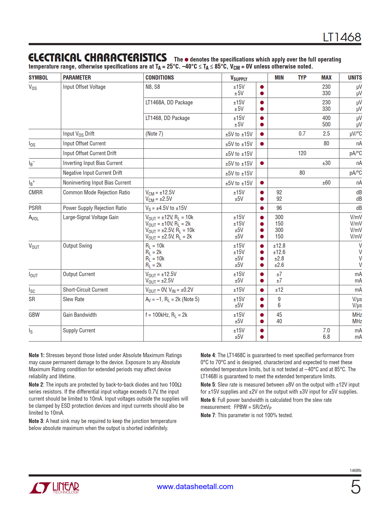 LT1468 Datasheet Page 5