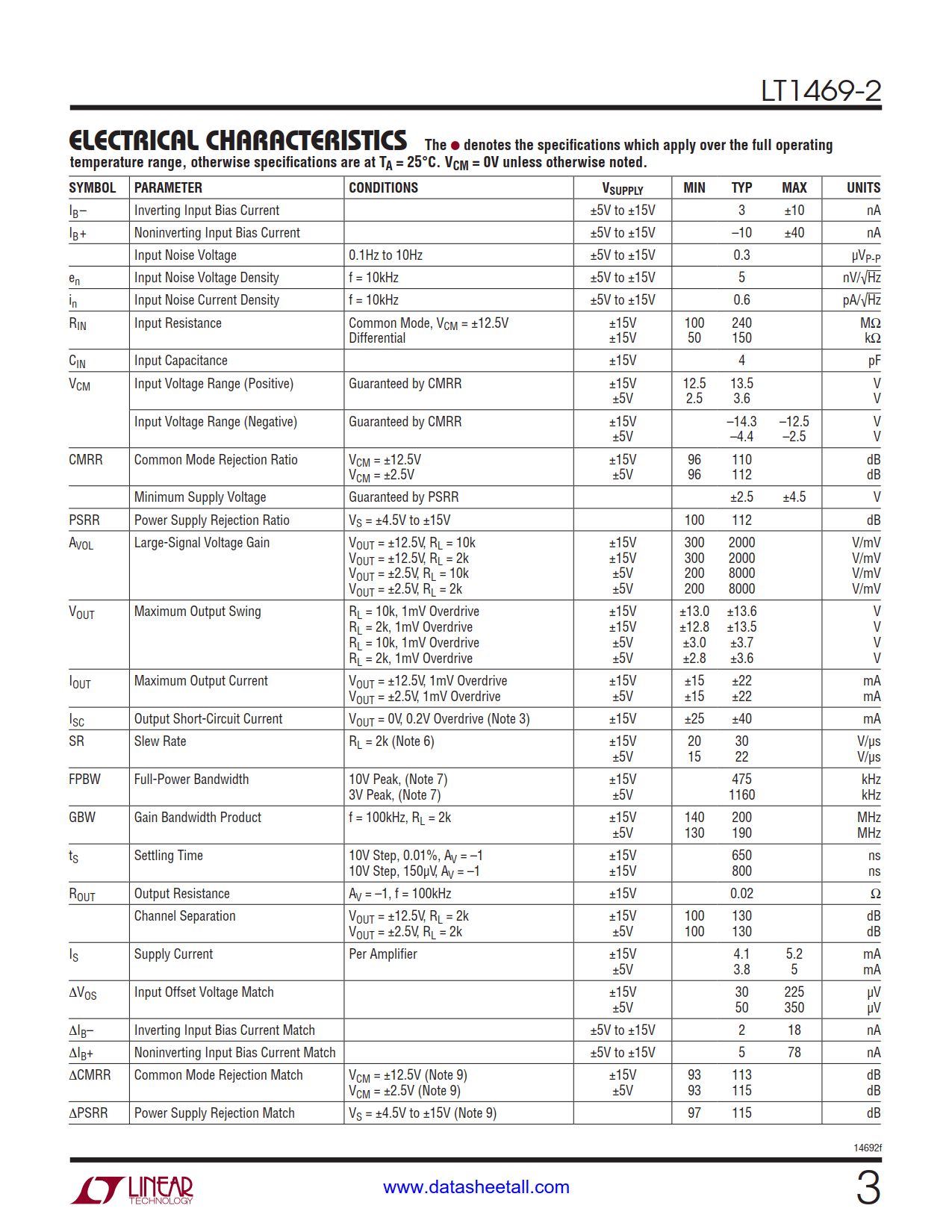 LT1469-2 Datasheet Page 3