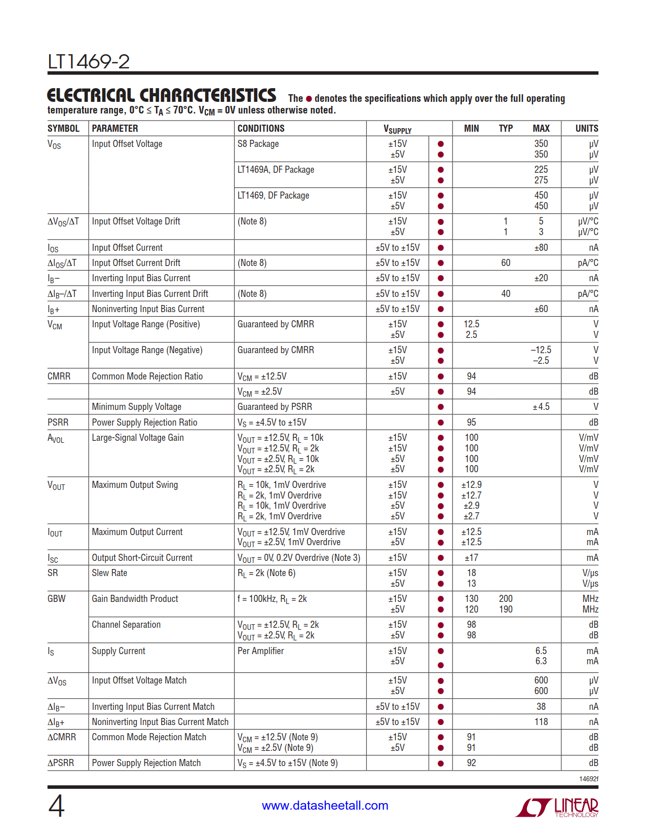 LT1469-2 Datasheet Page 4