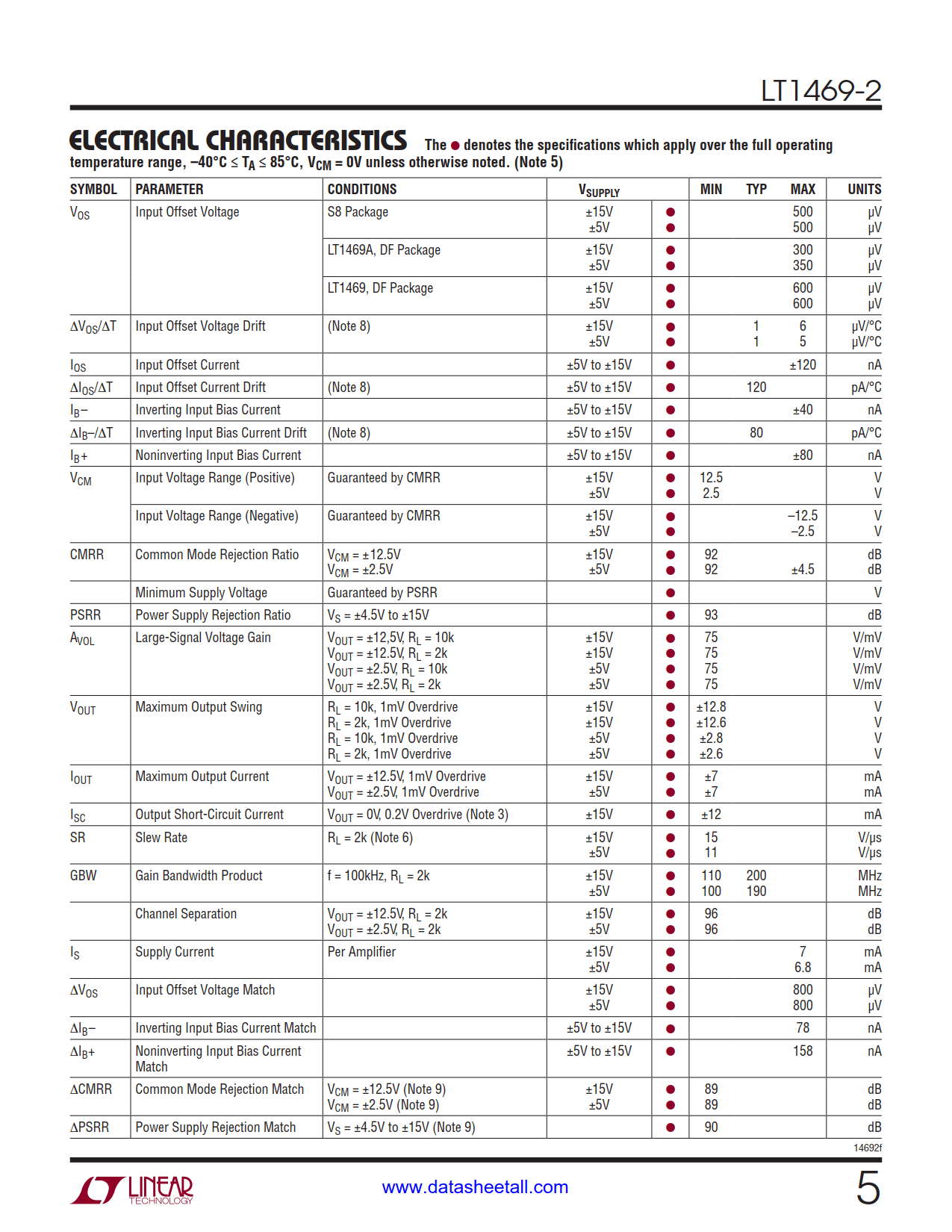 LT1469-2 Datasheet Page 5