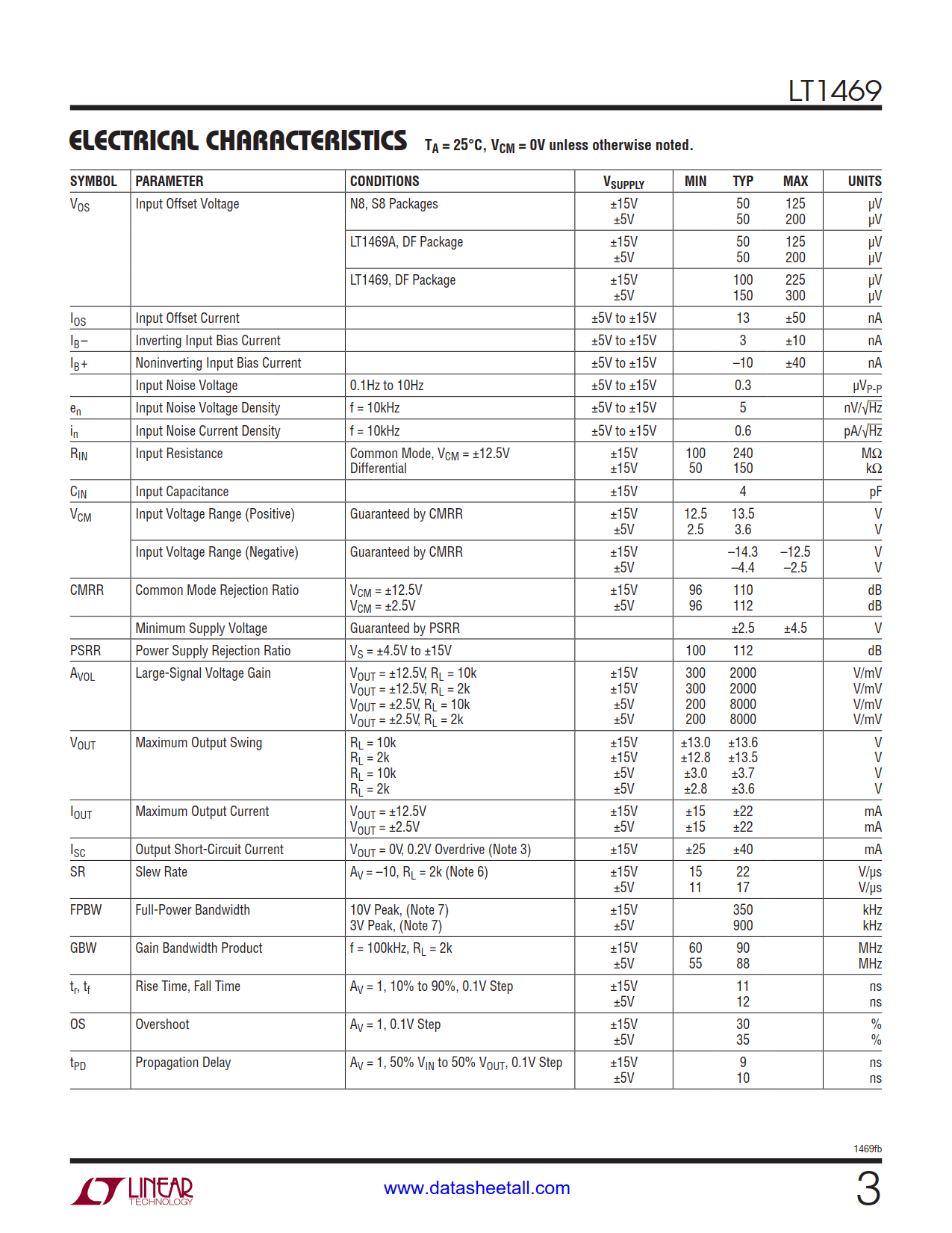 LT1469 Datasheet Page 3