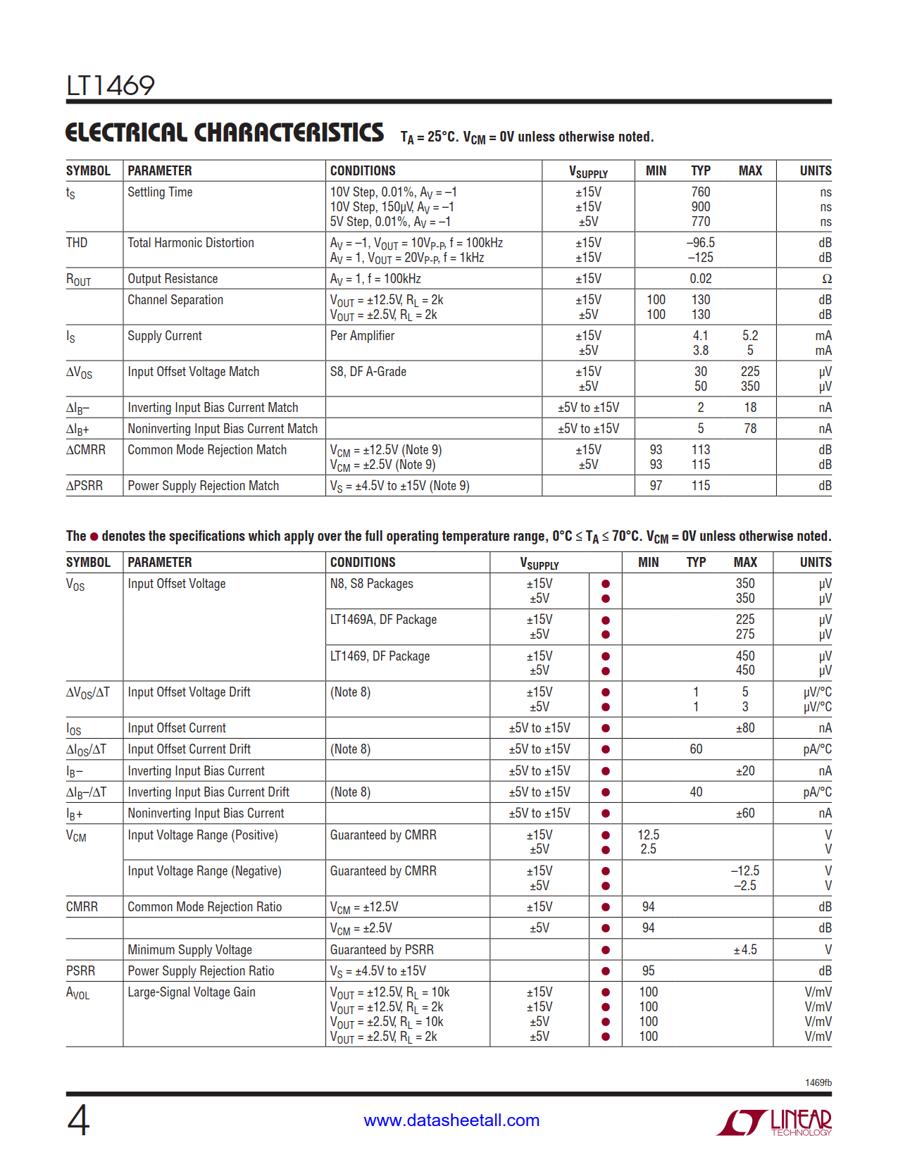 LT1469 Datasheet Page 4