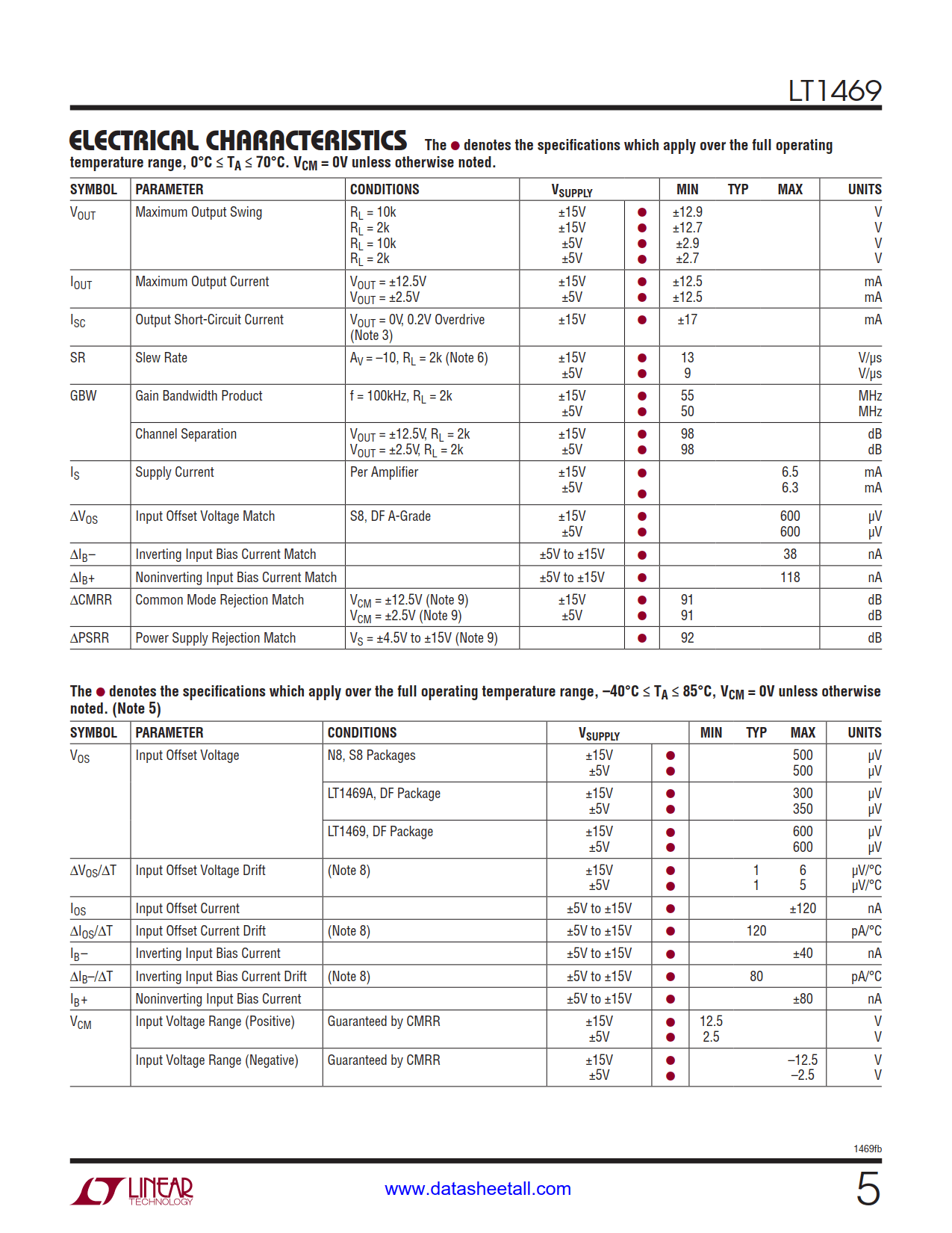 LT1469 Datasheet Page 5