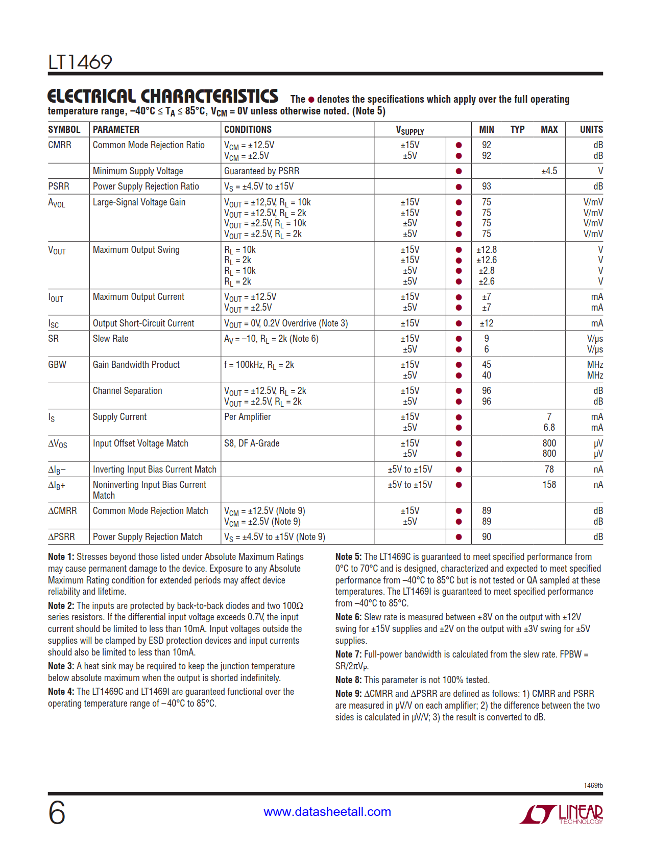 LT1469 Datasheet Page 6