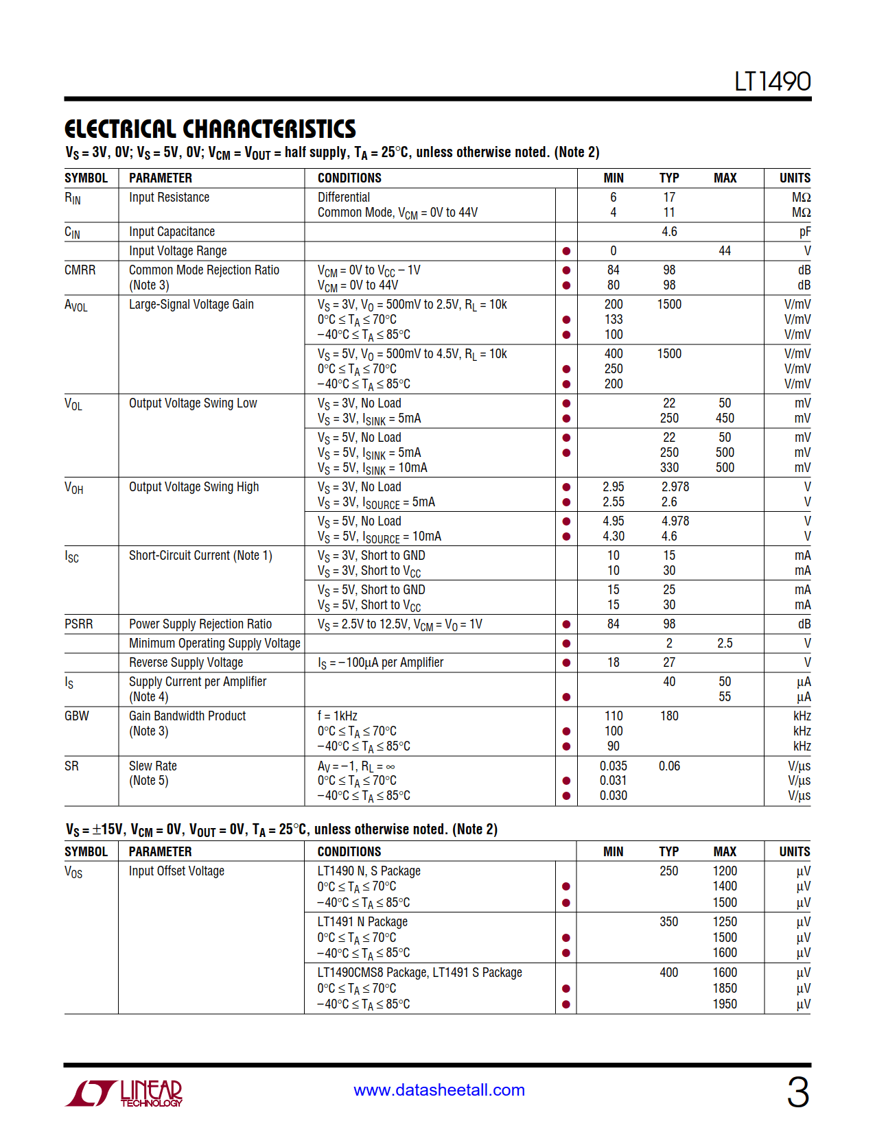 LT1490 Datasheet Page 3