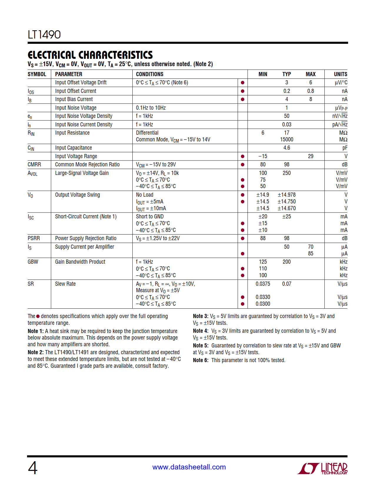 LT1490 Datasheet Page 4