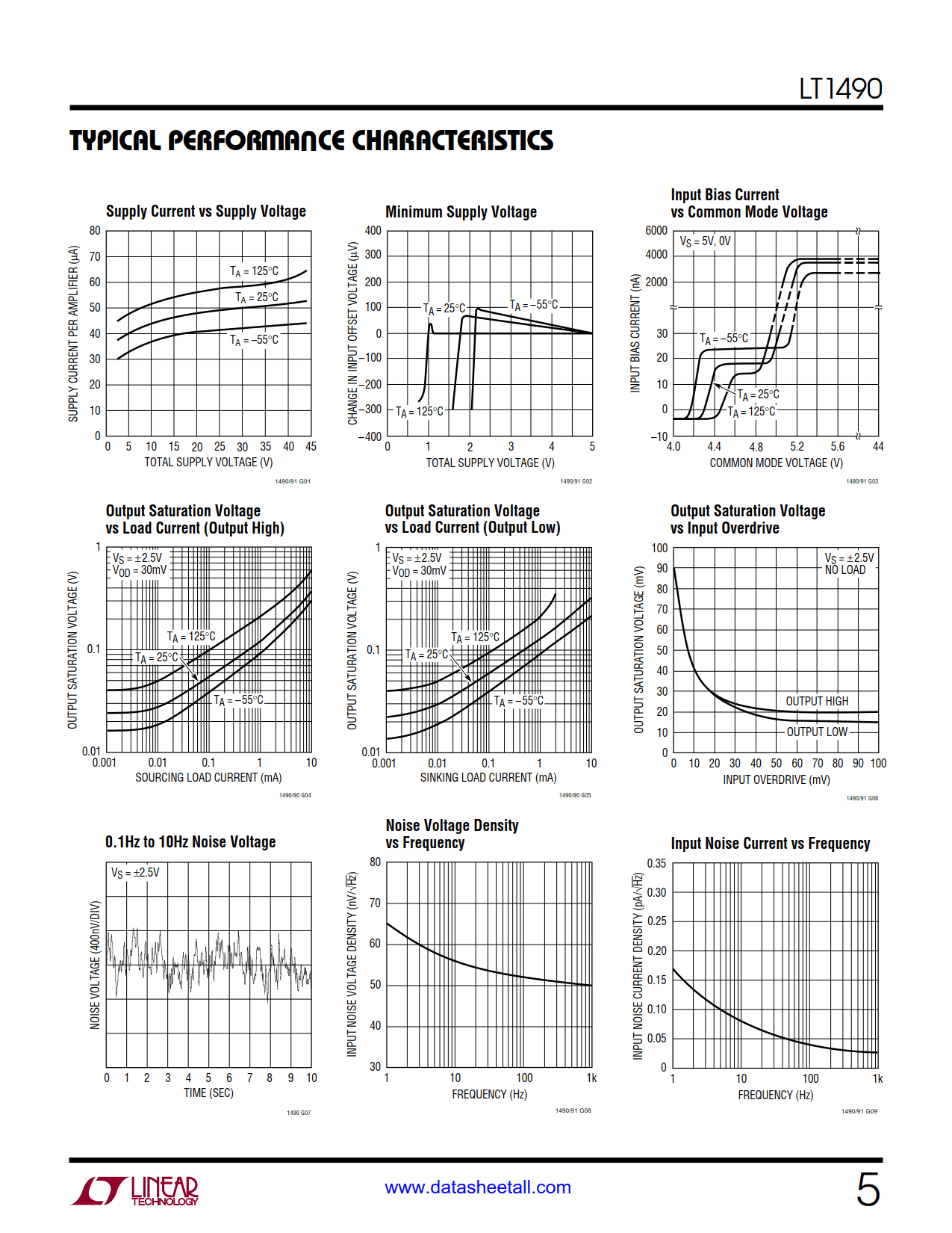 LT1490 Datasheet Page 5