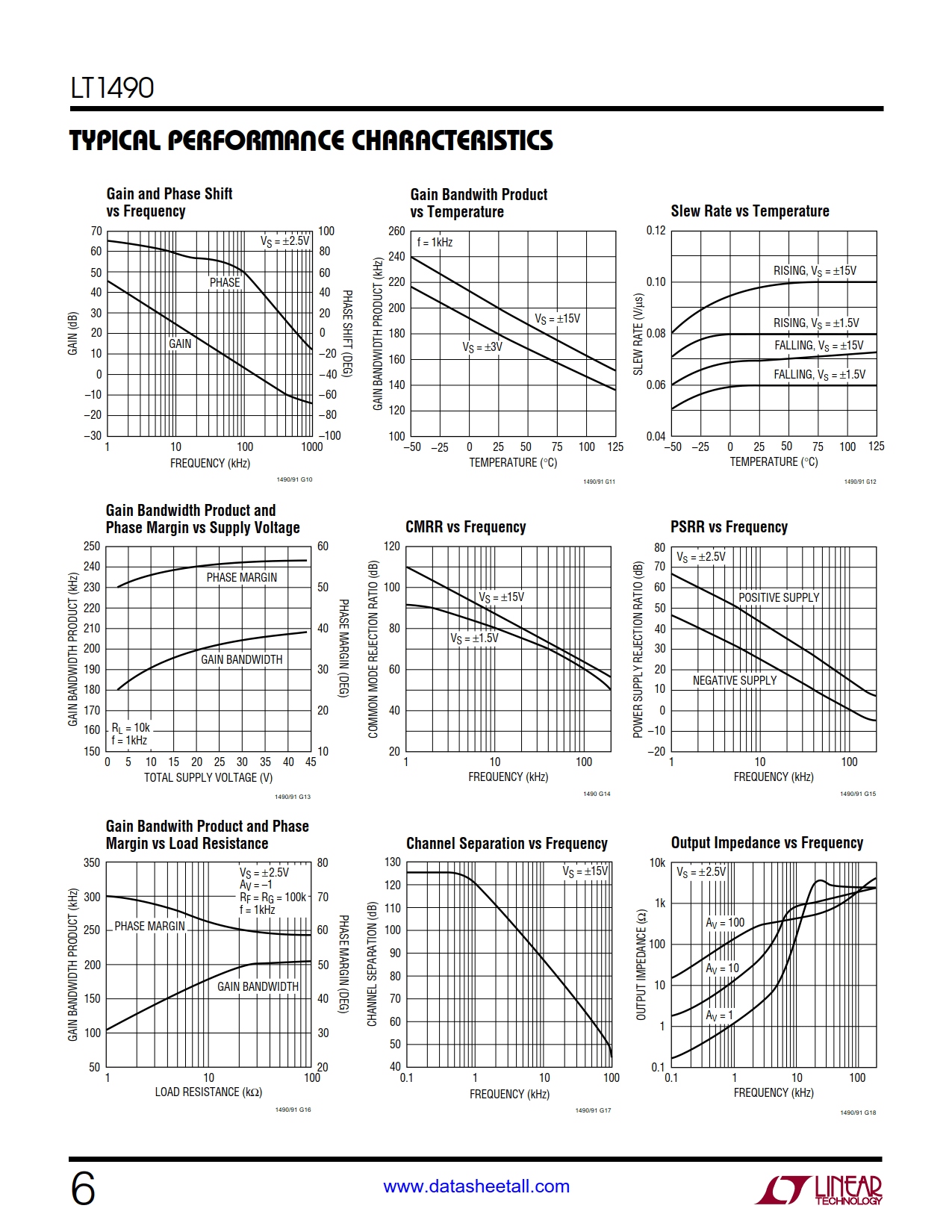 LT1490 Datasheet Page 6