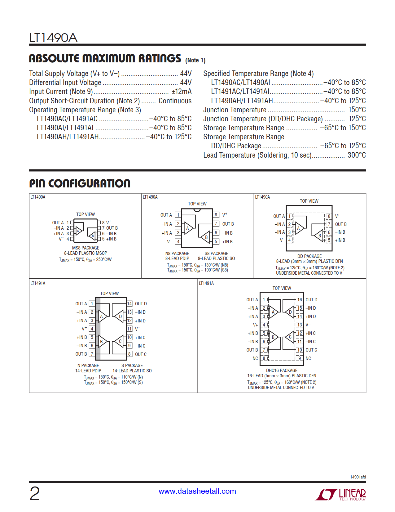 LT1490A Datasheet Page 2