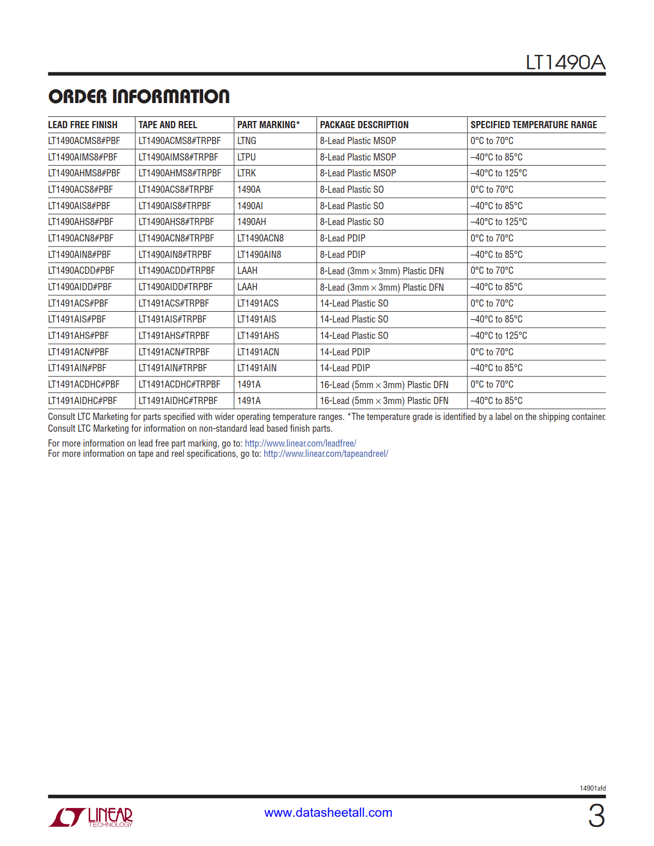 LT1490A Datasheet Page 3