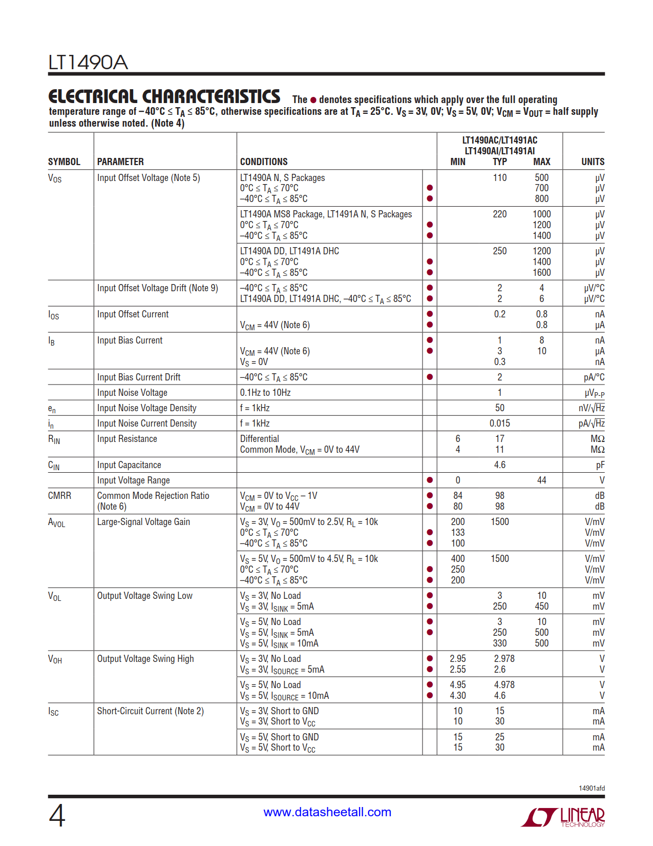 LT1490A Datasheet Page 4