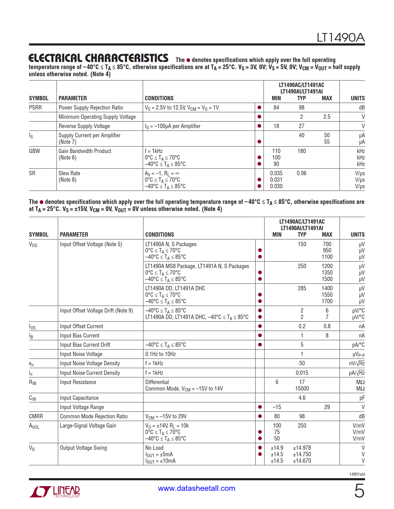 LT1490A Datasheet Page 5