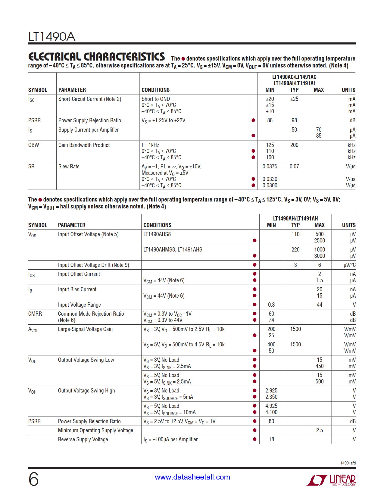 LT1490A Datasheet Page 6